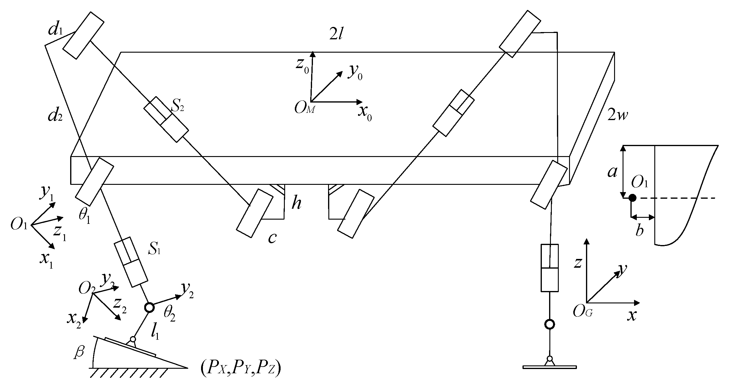 Biomimetics 09 00147 g008