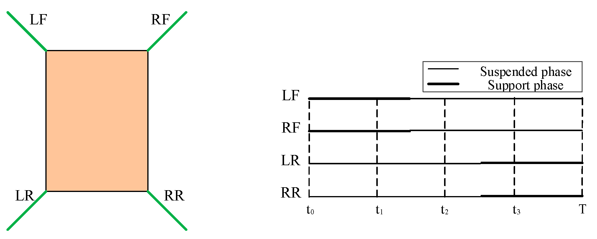 Biomimetics 09 00147 g015