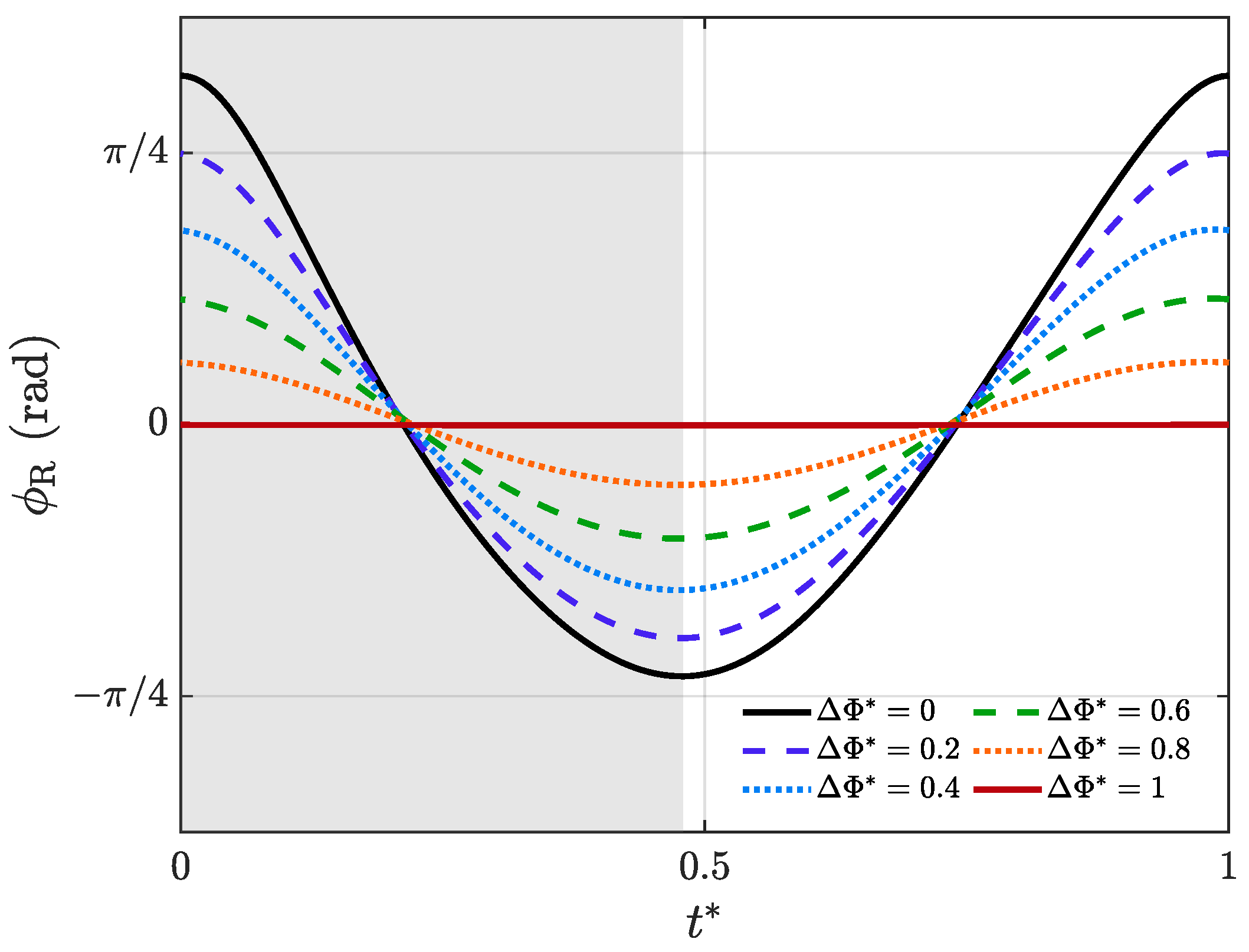 Biomimetics 09 00148 g004
