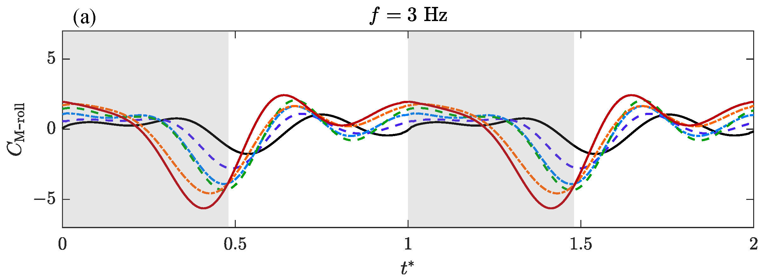 Biomimetics 09 00148 g010a
