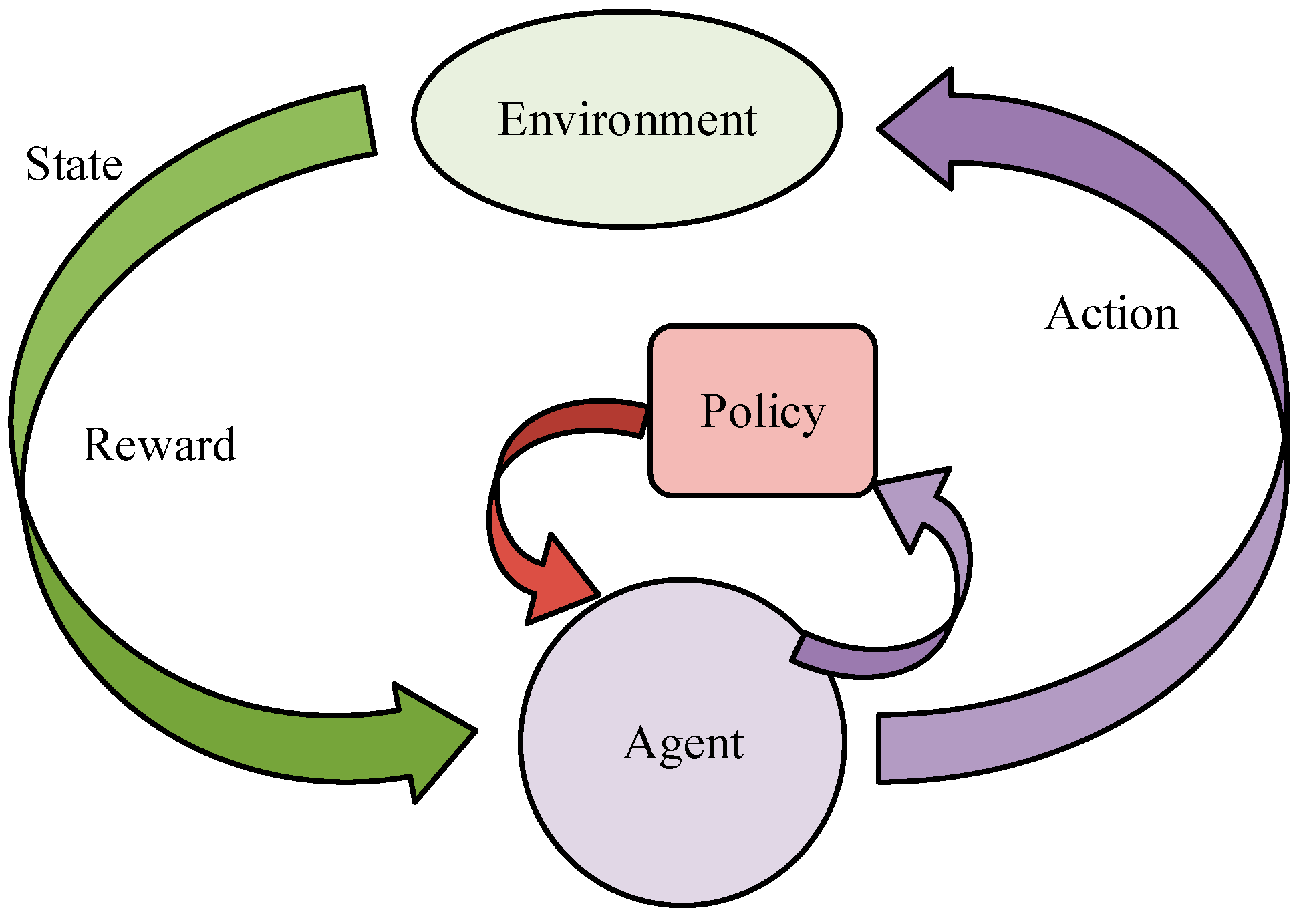 Biomimetics 09 00150 g004