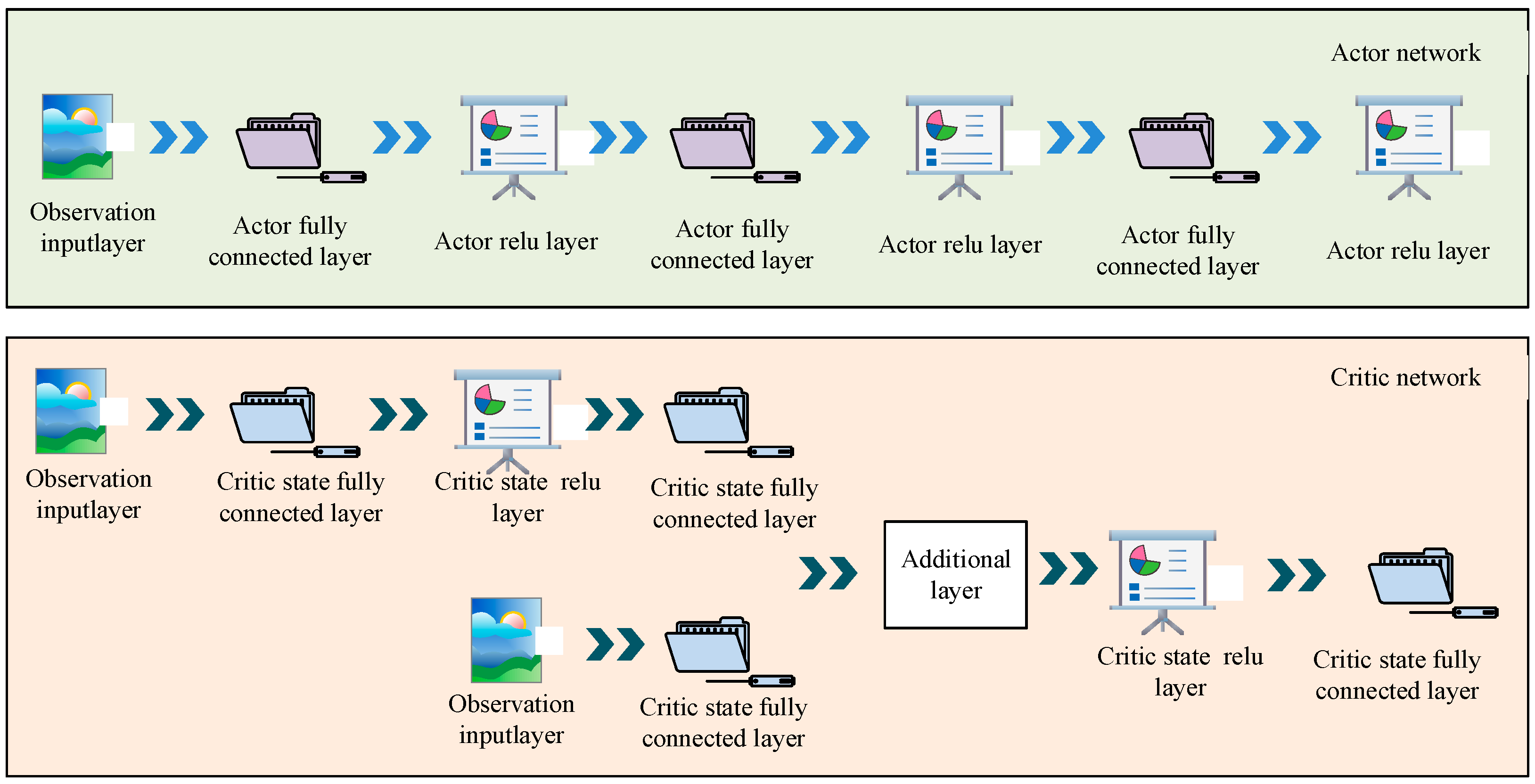 Biomimetics 09 00150 g006