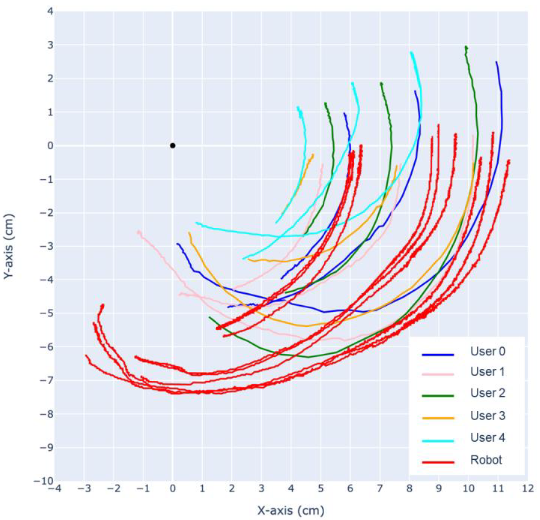 Biomimetics 09 00151 g016