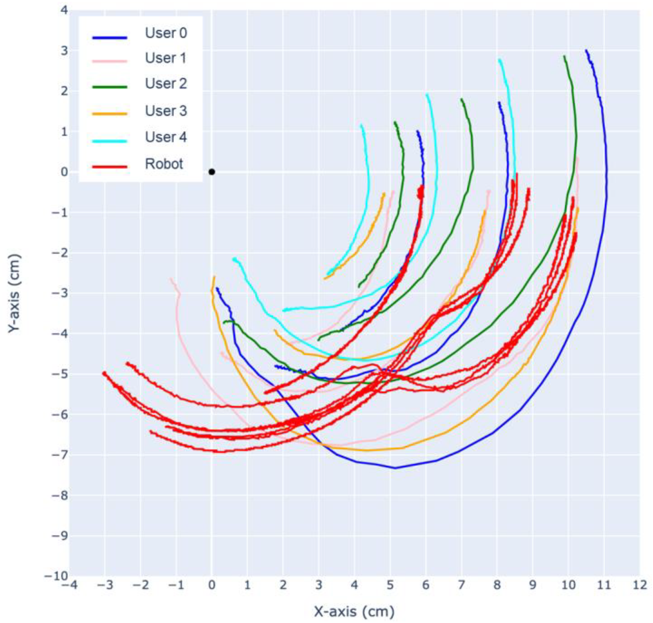 Biomimetics 09 00151 g017