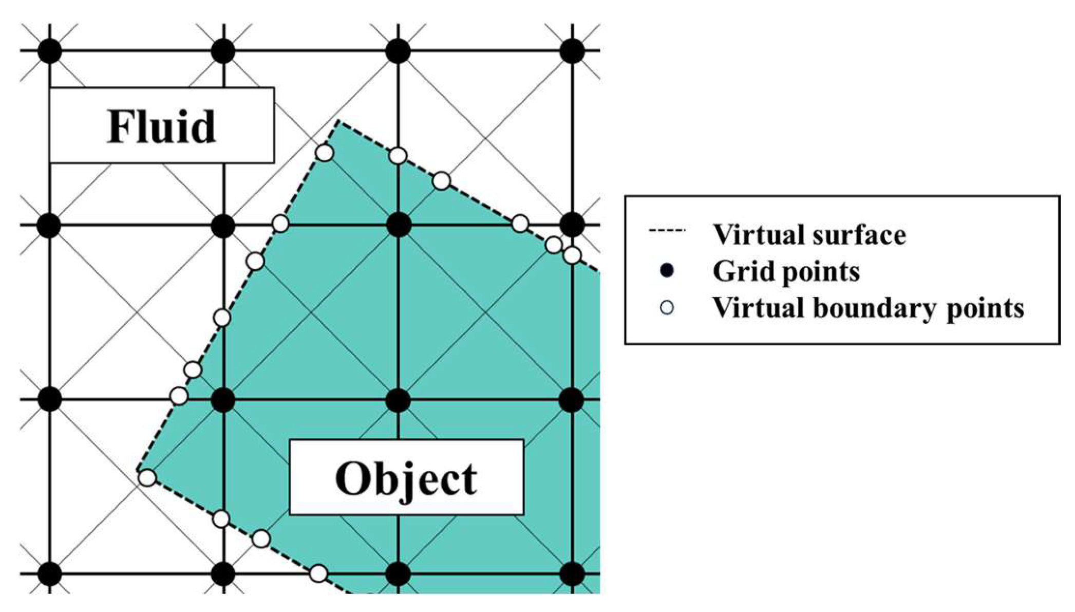 Biomimetics 09 00156 g004