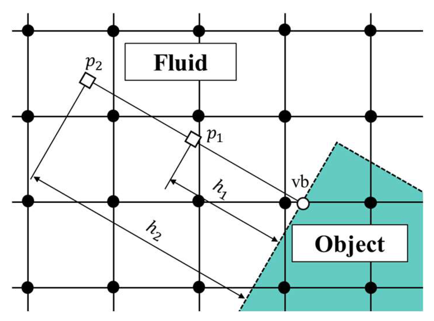 Biomimetics 09 00156 g005