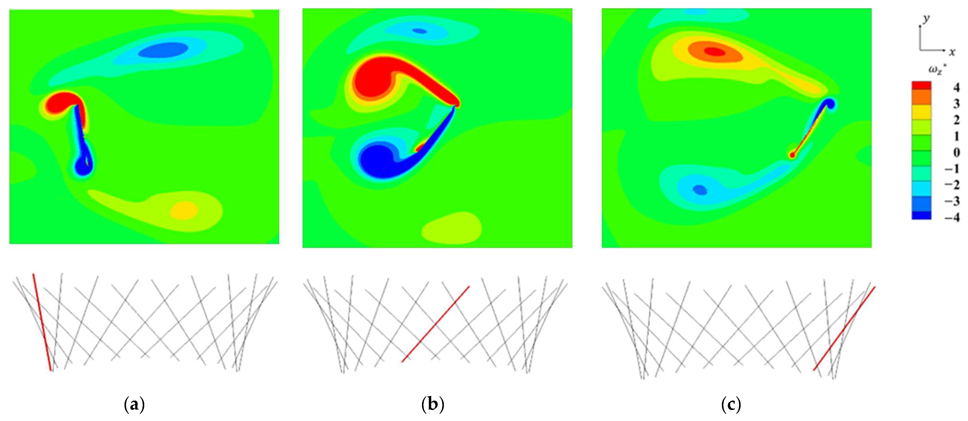 Biomimetics 09 00156 g011