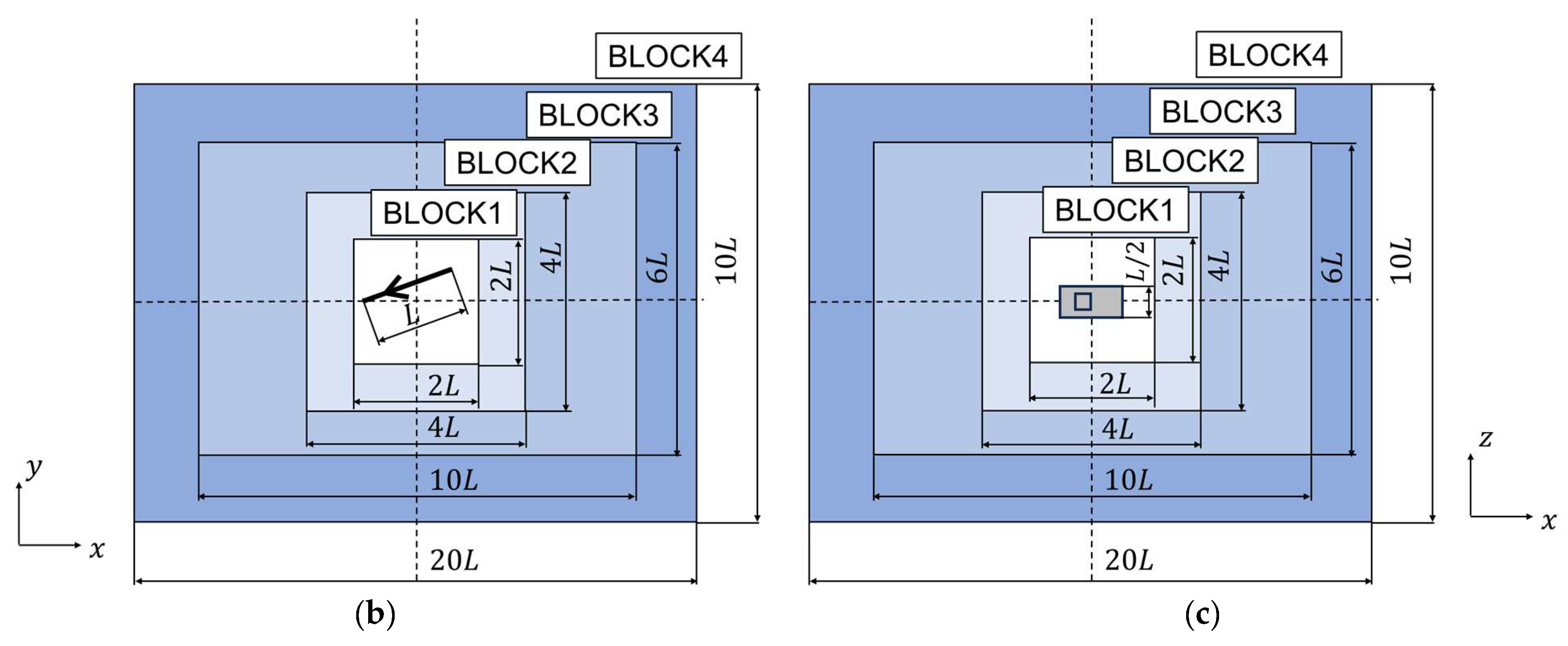 Biomimetics 09 00156 g012b
