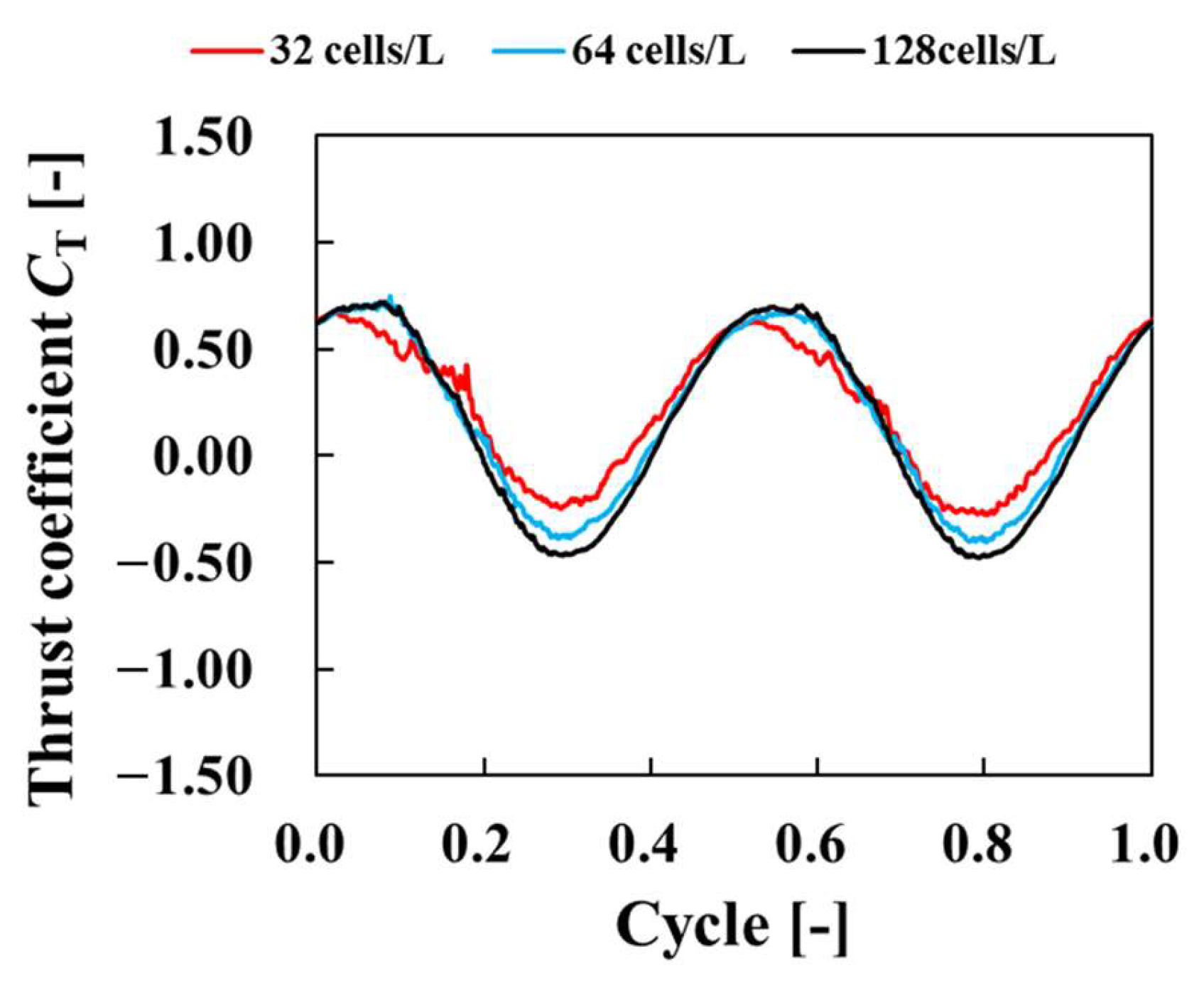 Biomimetics 09 00156 g014