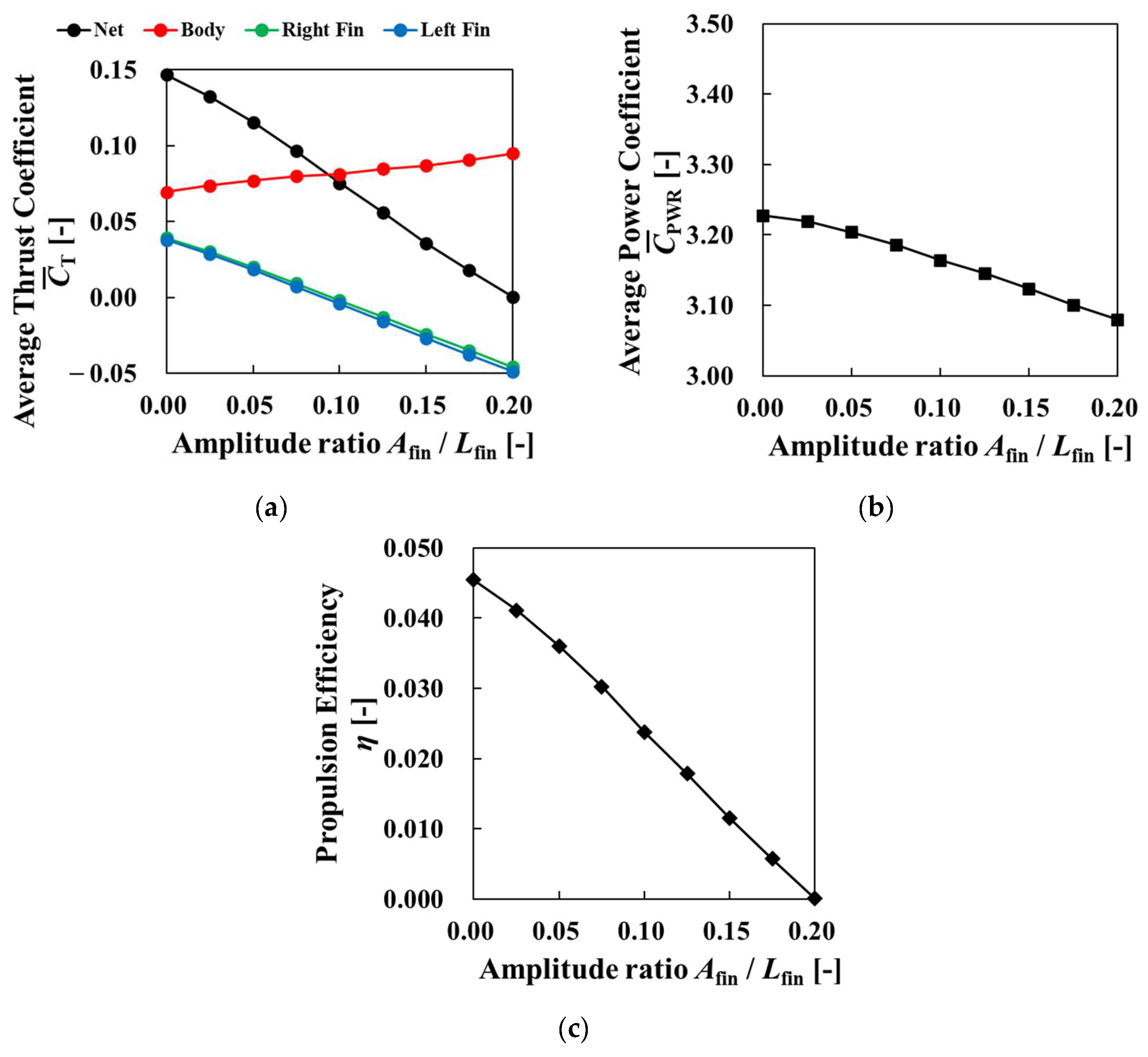 Biomimetics 09 00156 g018