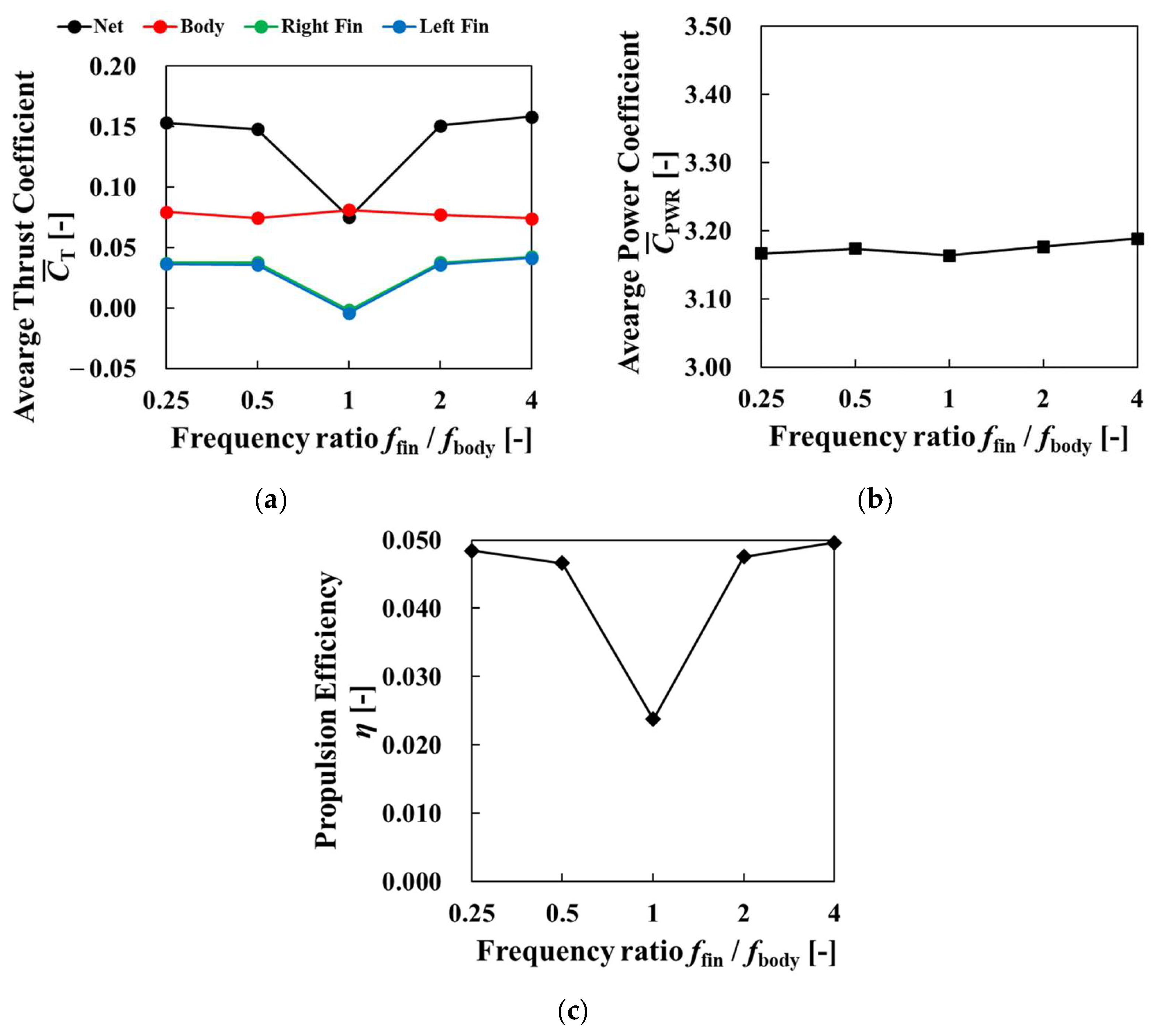 Biomimetics 09 00156 g021
