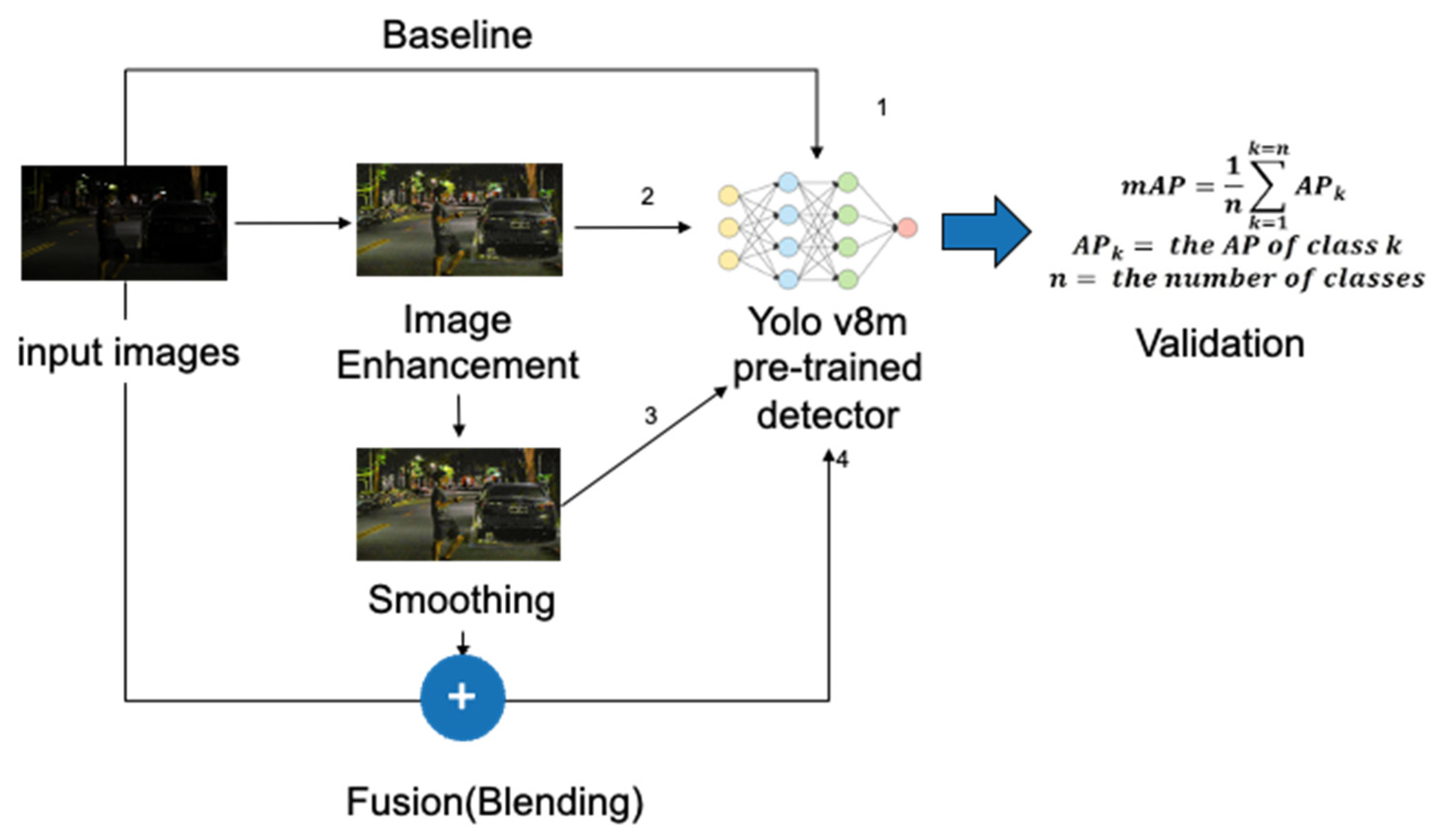 Biomimetics 09 00158 g006