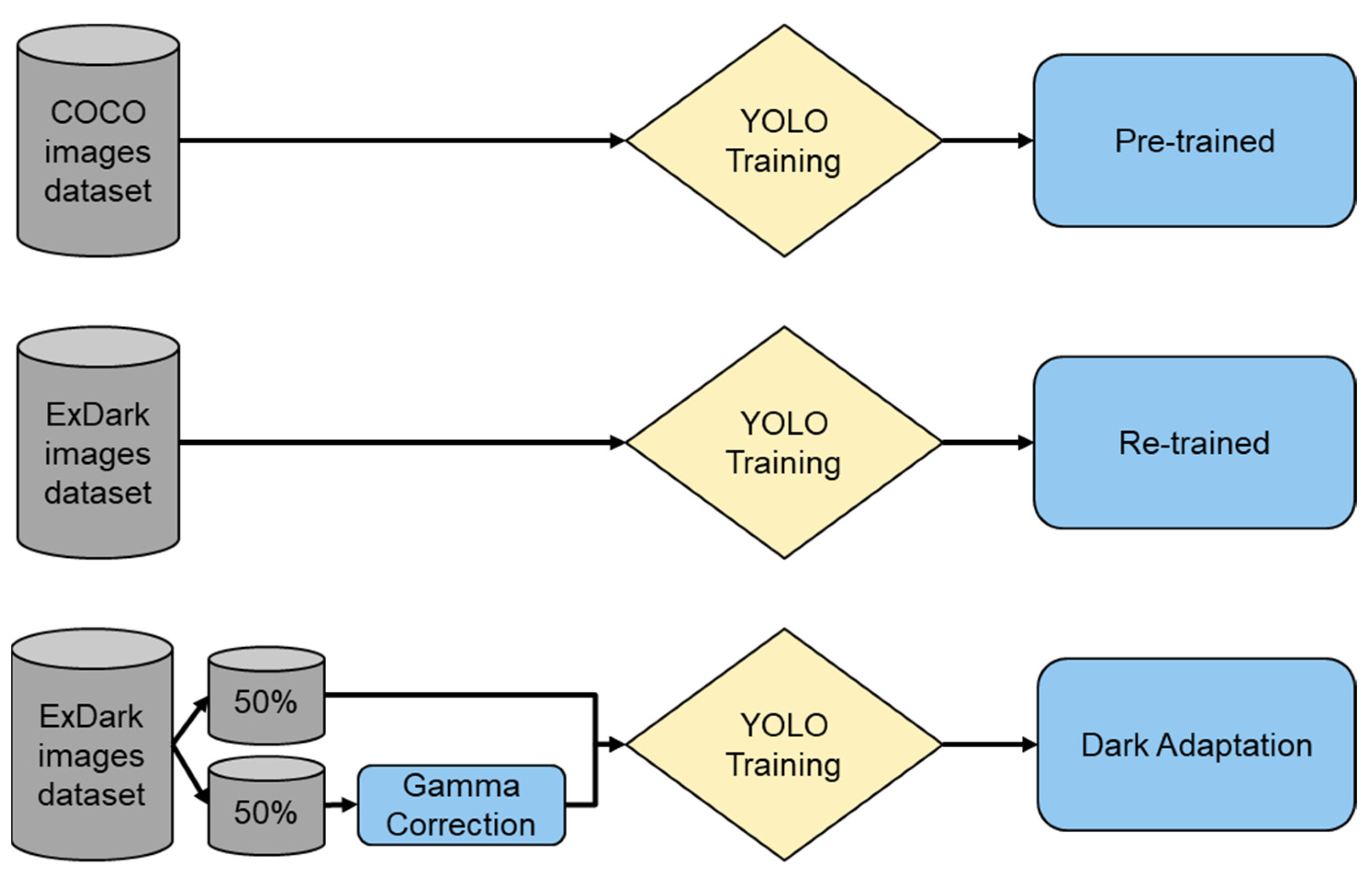 Biomimetics 09 00158 g012