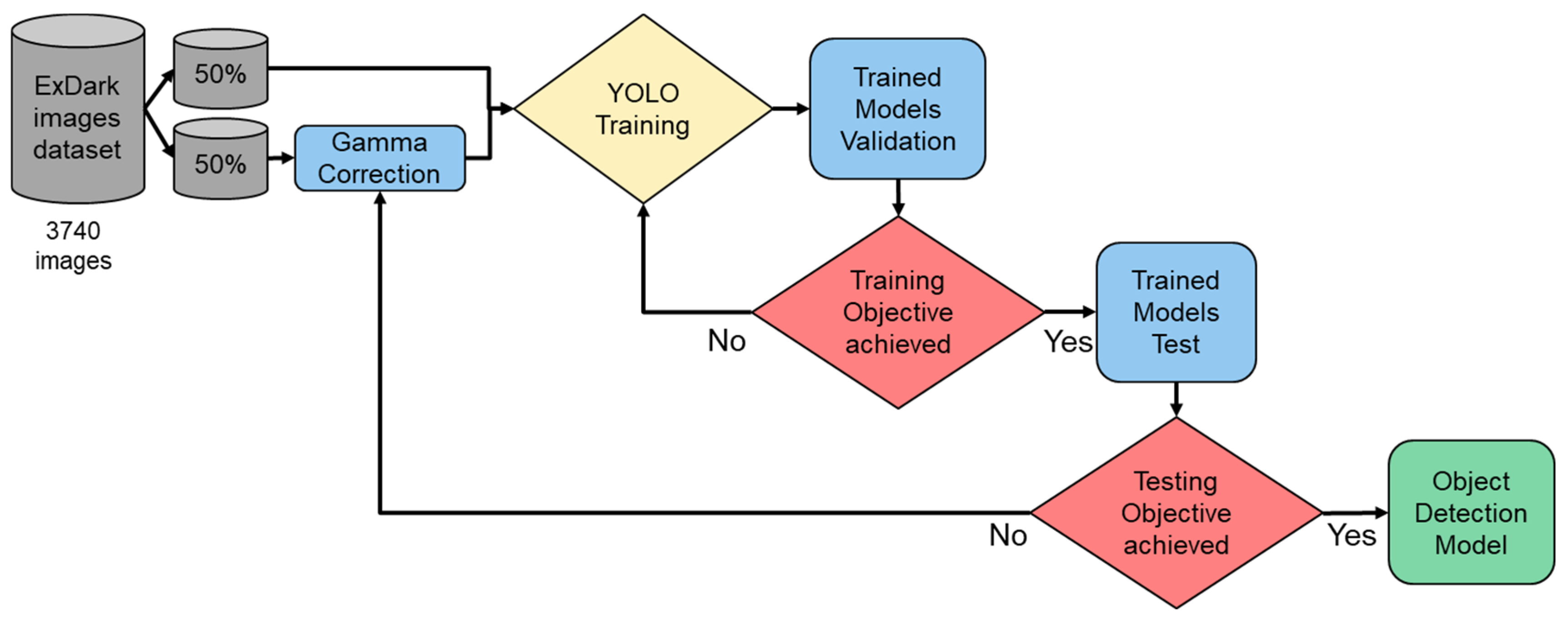 Biomimetics 09 00158 g013