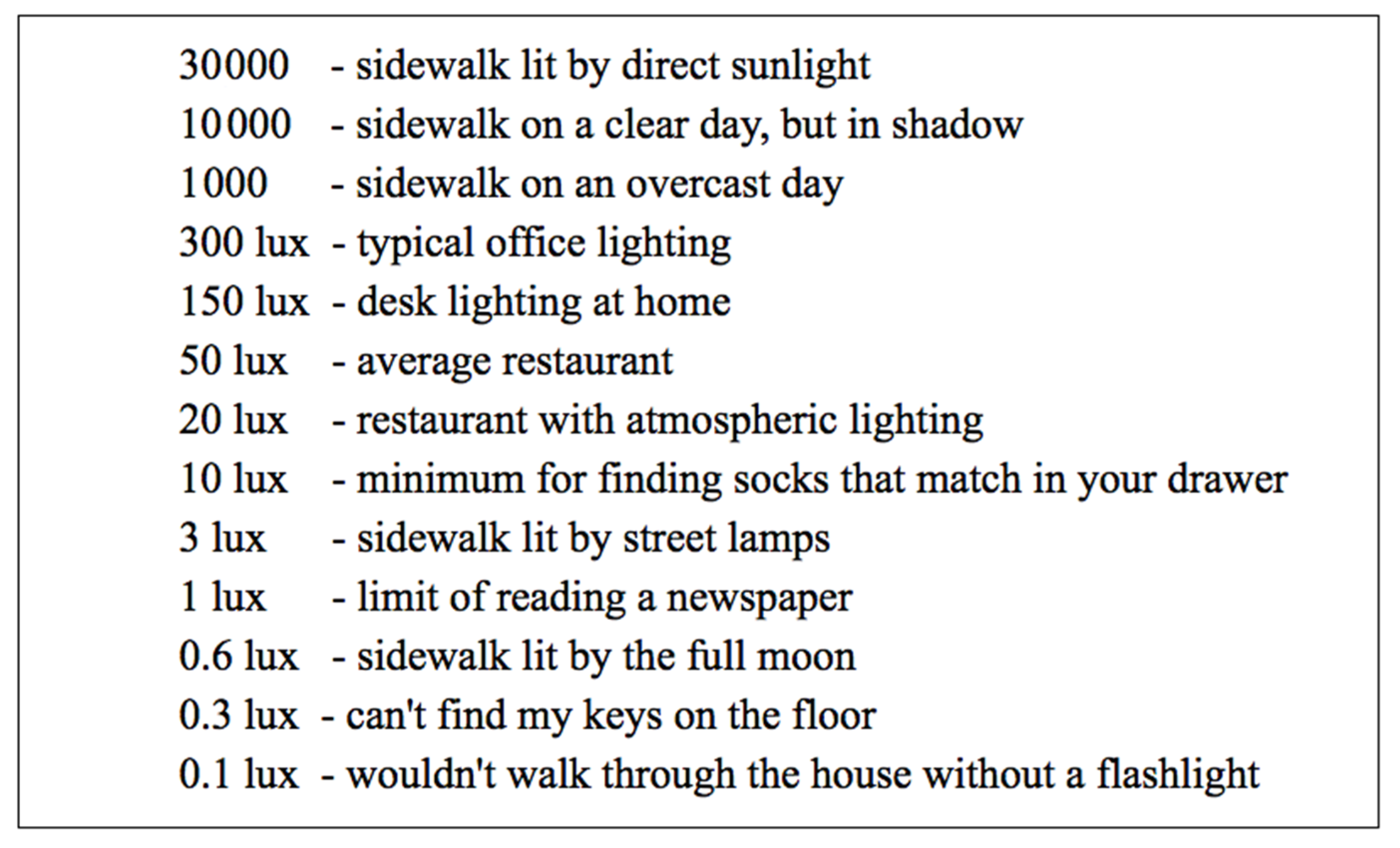 Biomimetics 09 00158 g014