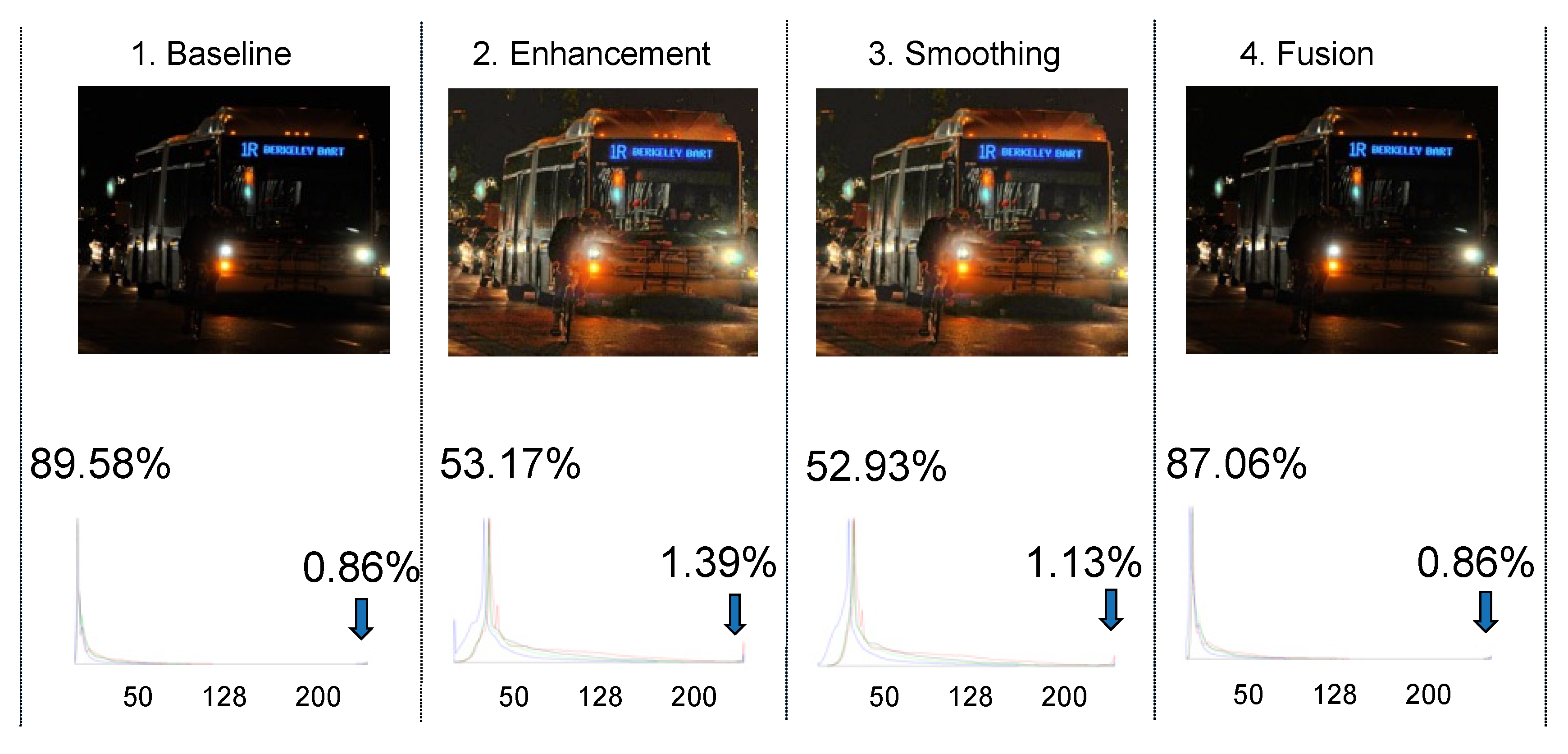 Biomimetics 09 00158 g018