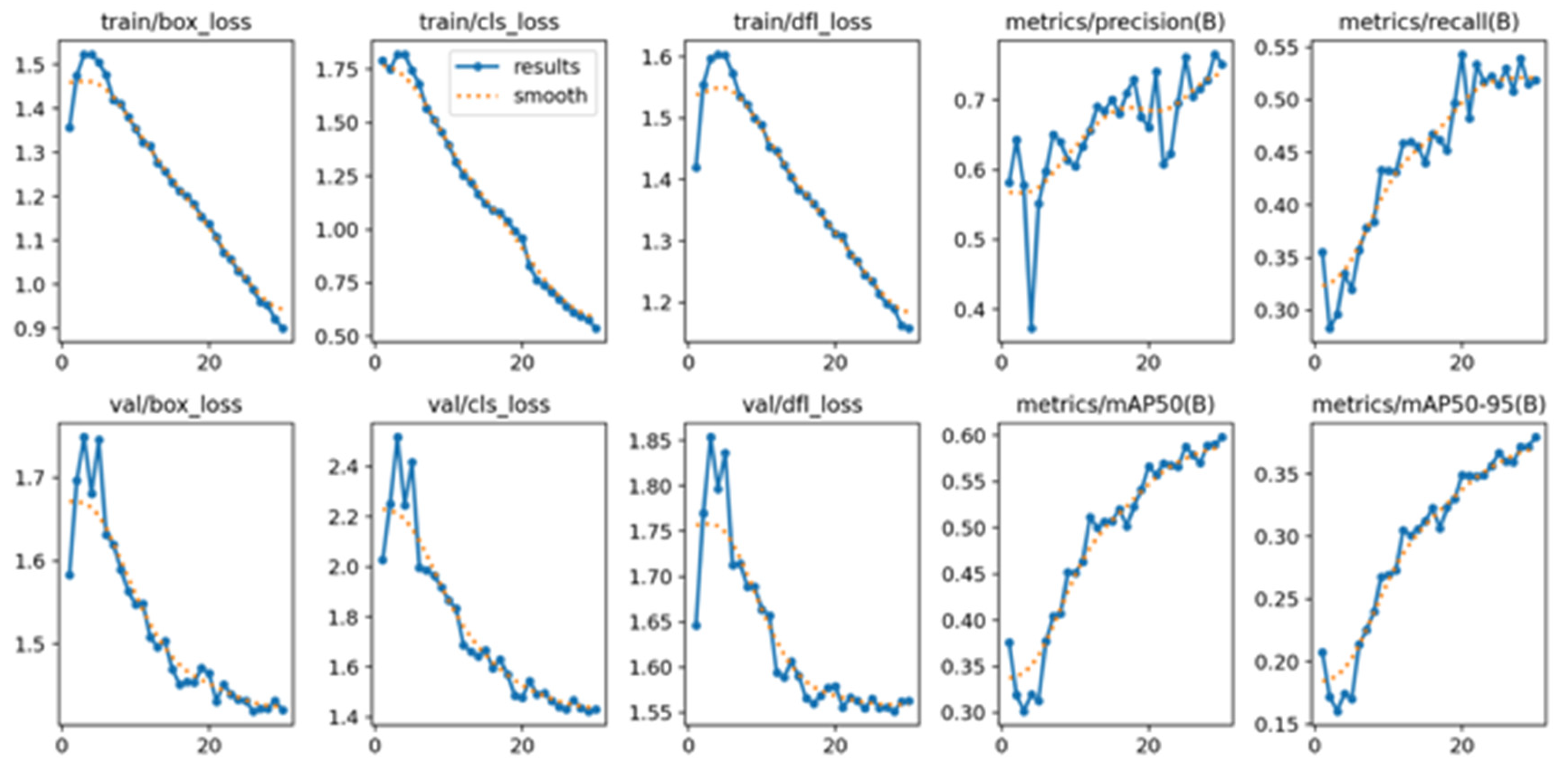 Biomimetics 09 00158 g020