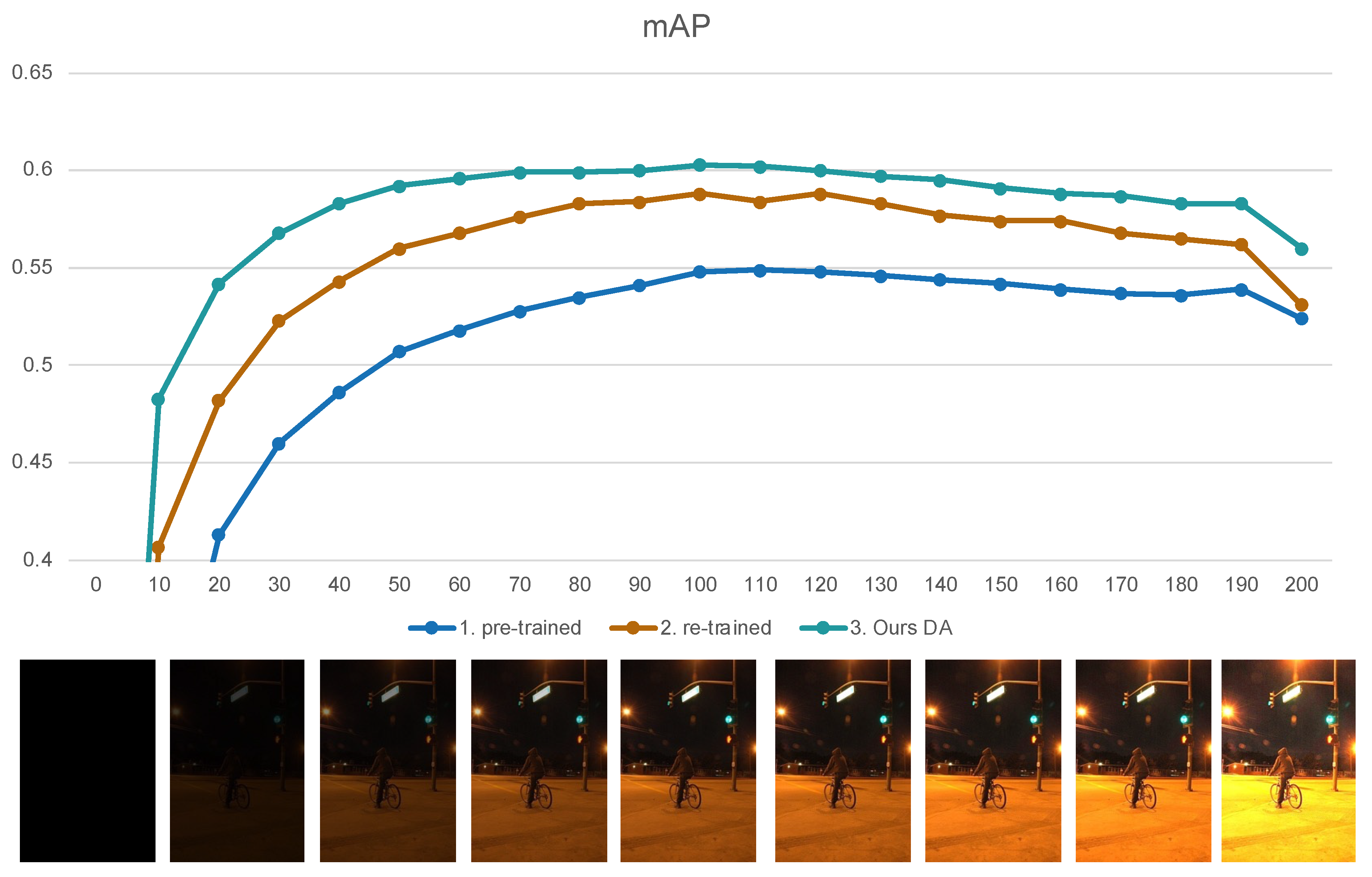 Biomimetics 09 00158 g021