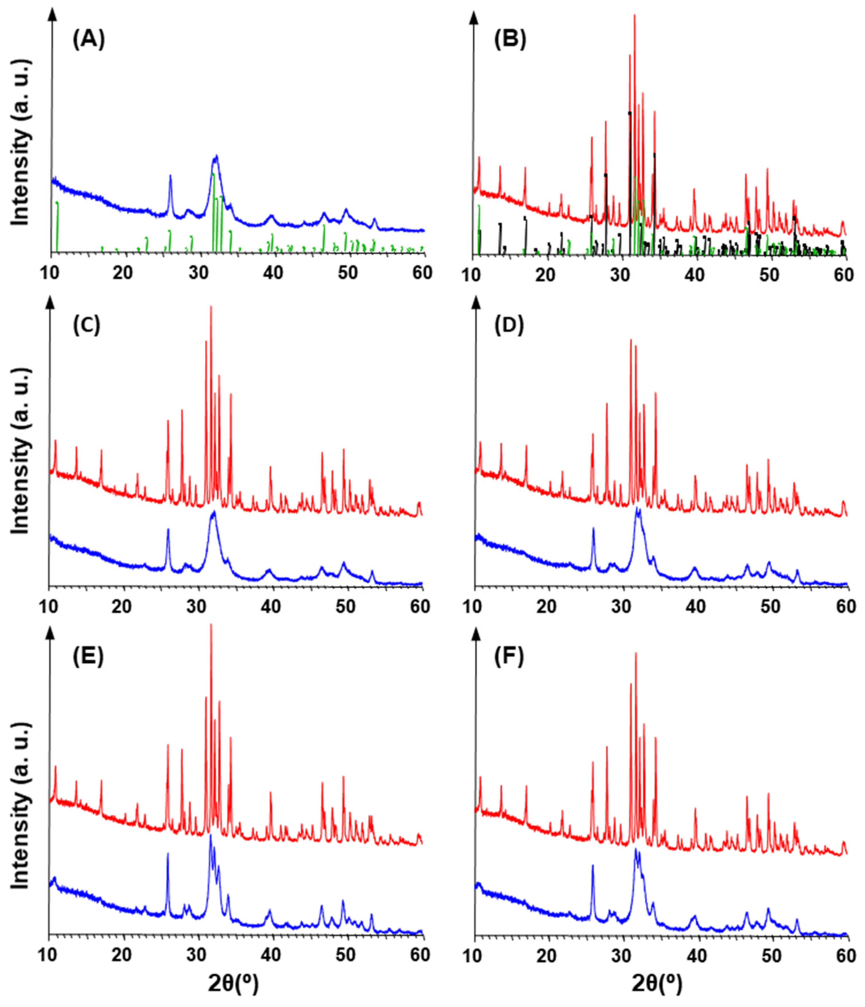 Biomimetics 09 00159 g007
