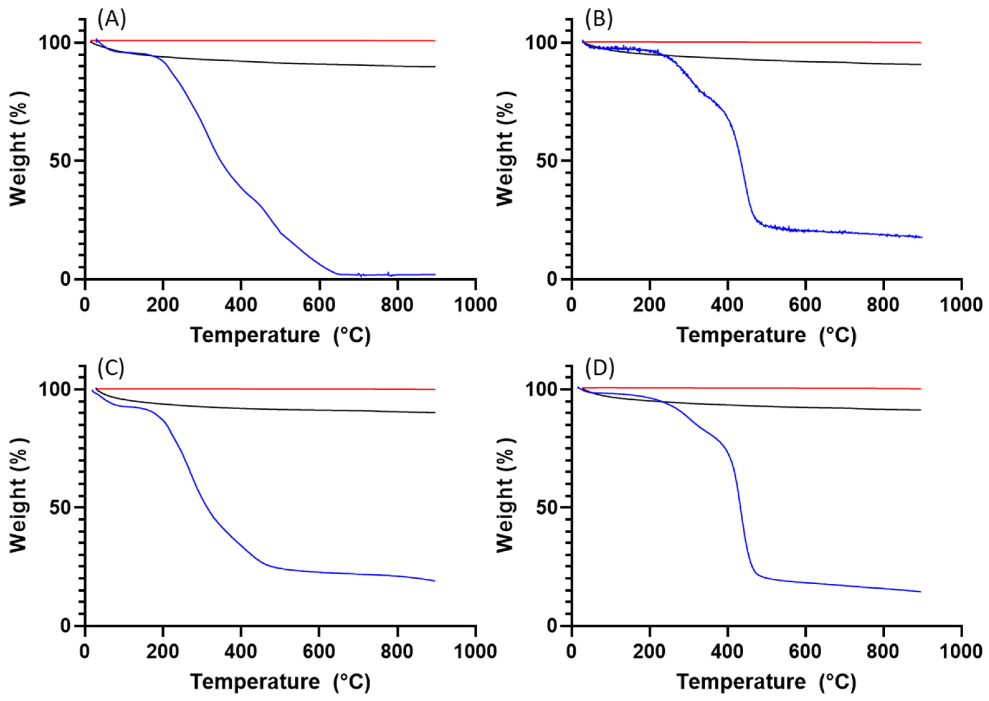 Biomimetics 09 00159 g009