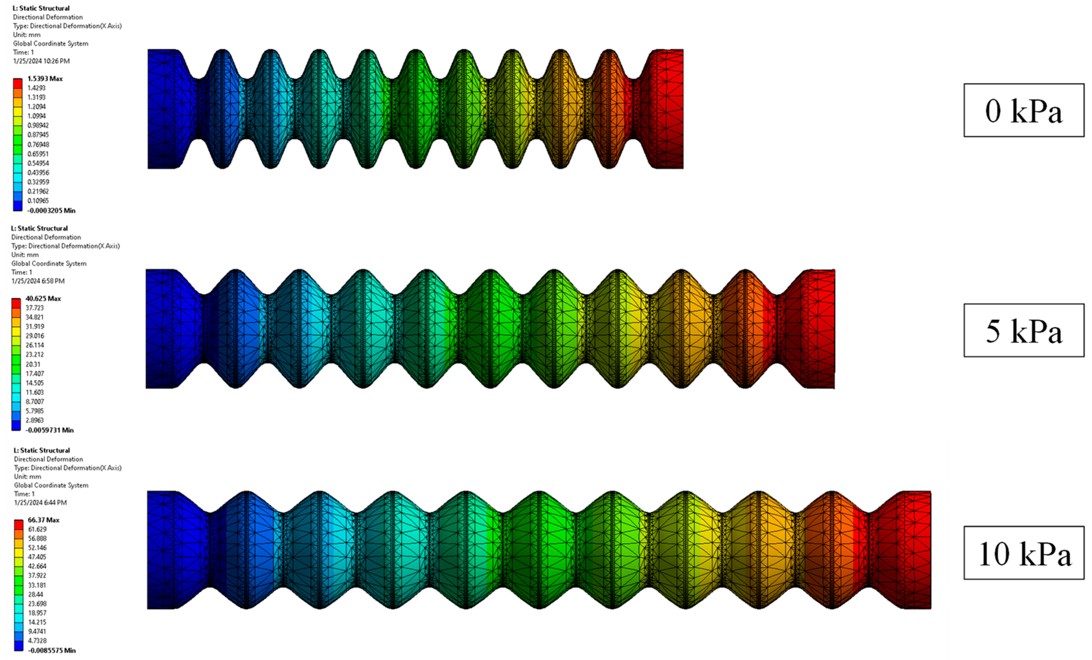 Biomimetics 09 00160 g003