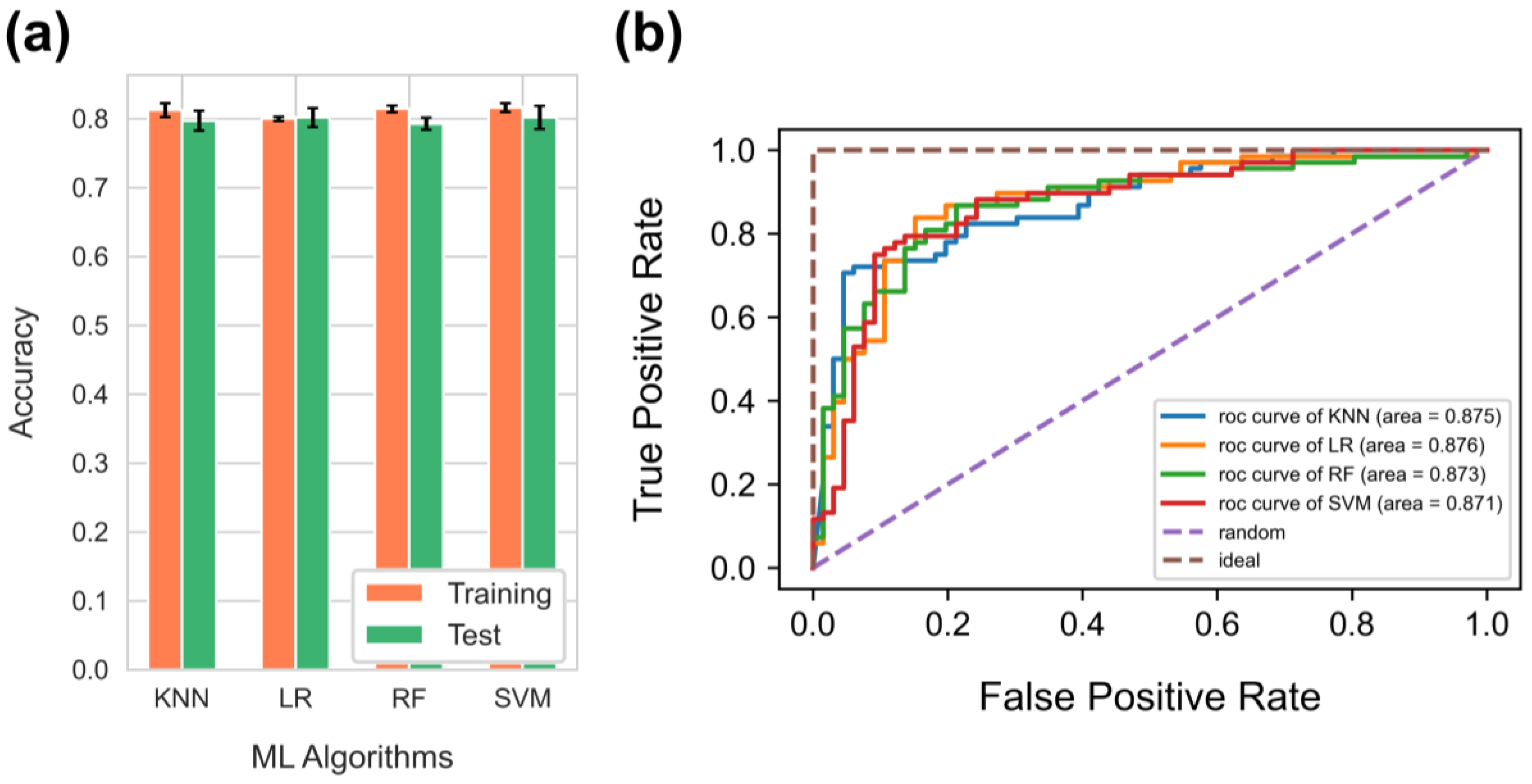 Biomimetics 09 00162 g004