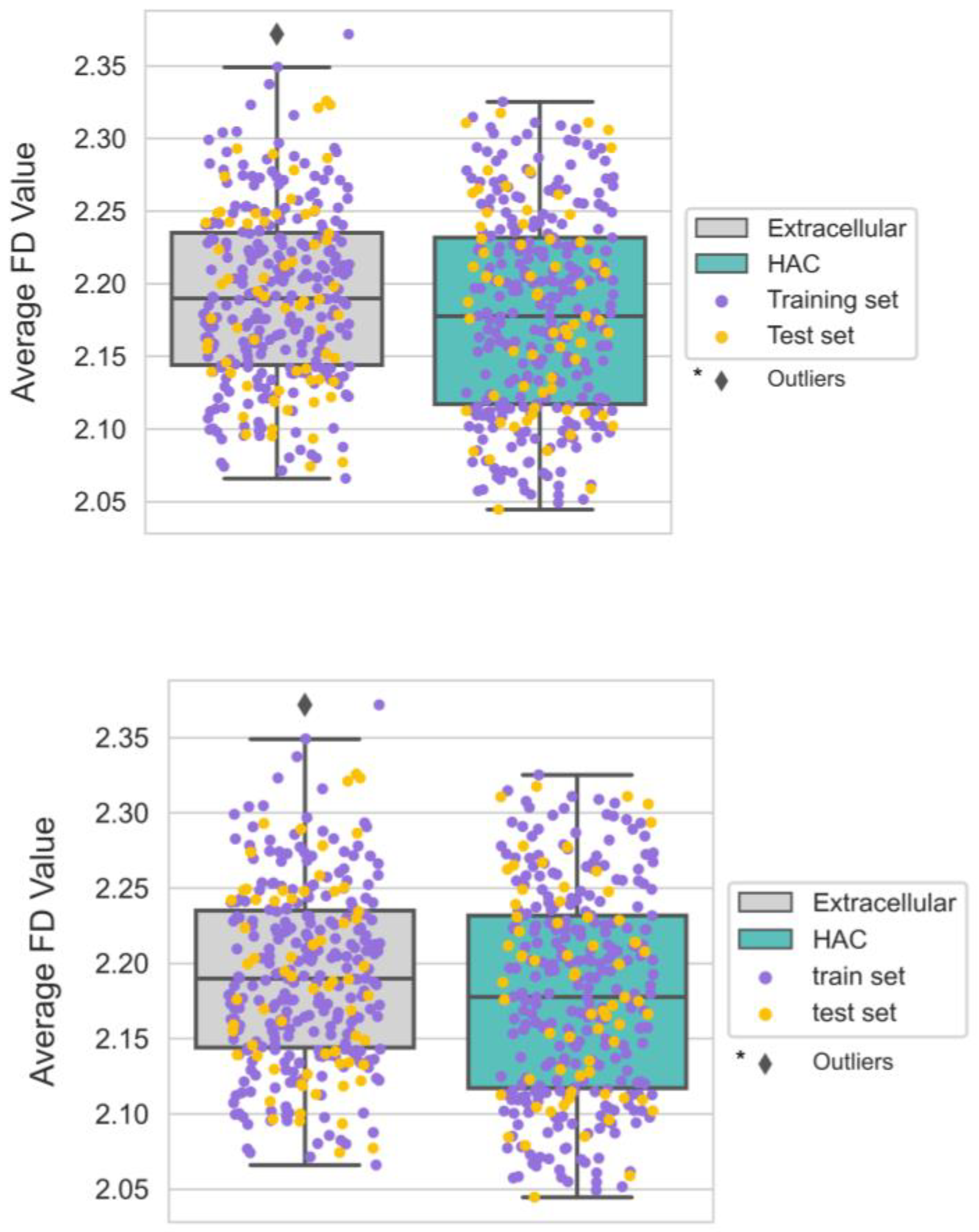 Biomimetics 09 00162 g008
