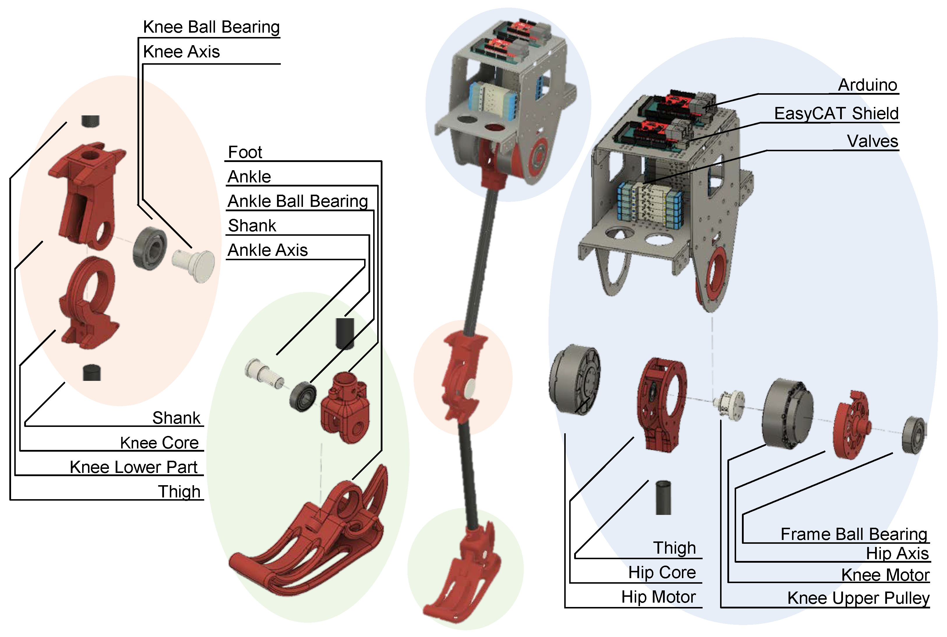 Biomimetics 09 00164 g002 Biomimetics 09 00164 g002