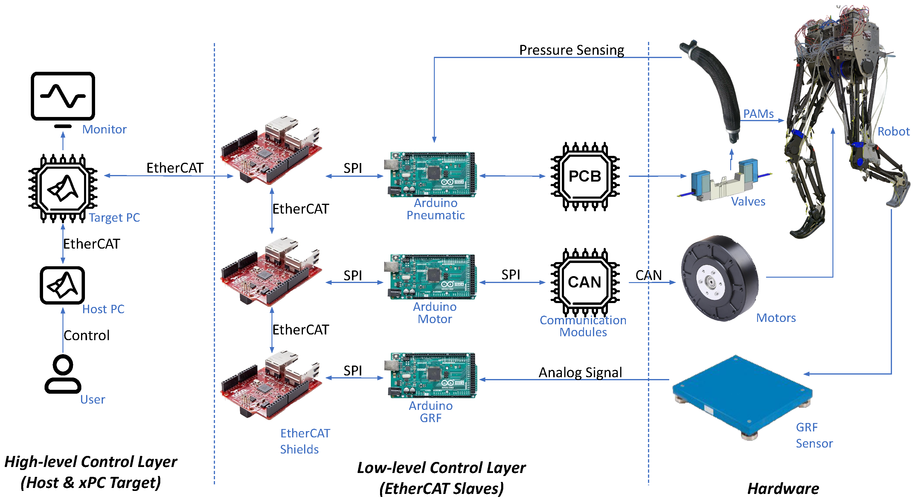 Biomimetics 09 00164 g004 Biomimetics 09 00164 g004