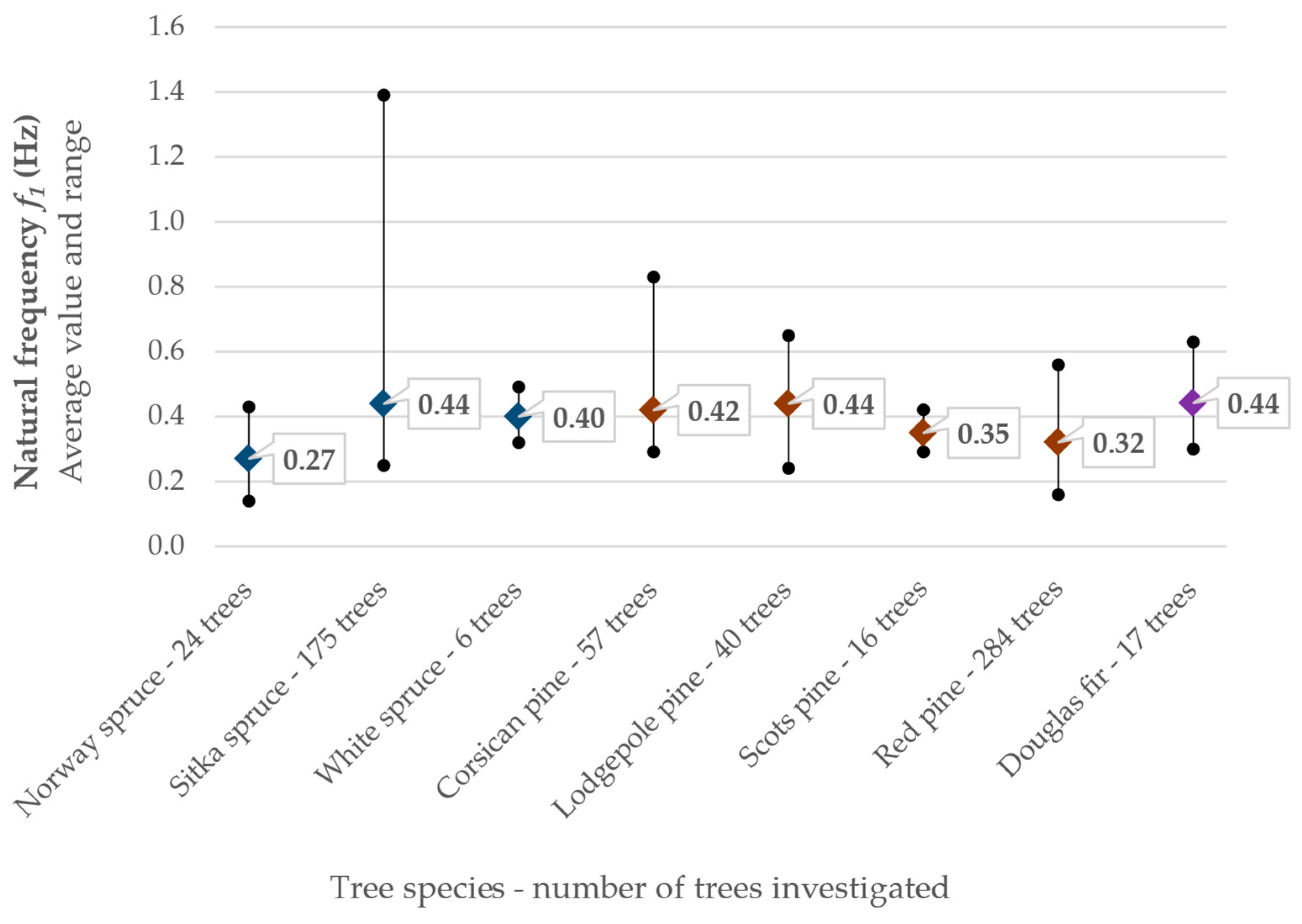 Biomimetics 09 00165 g004a Biomimetics 09 00165 g004a