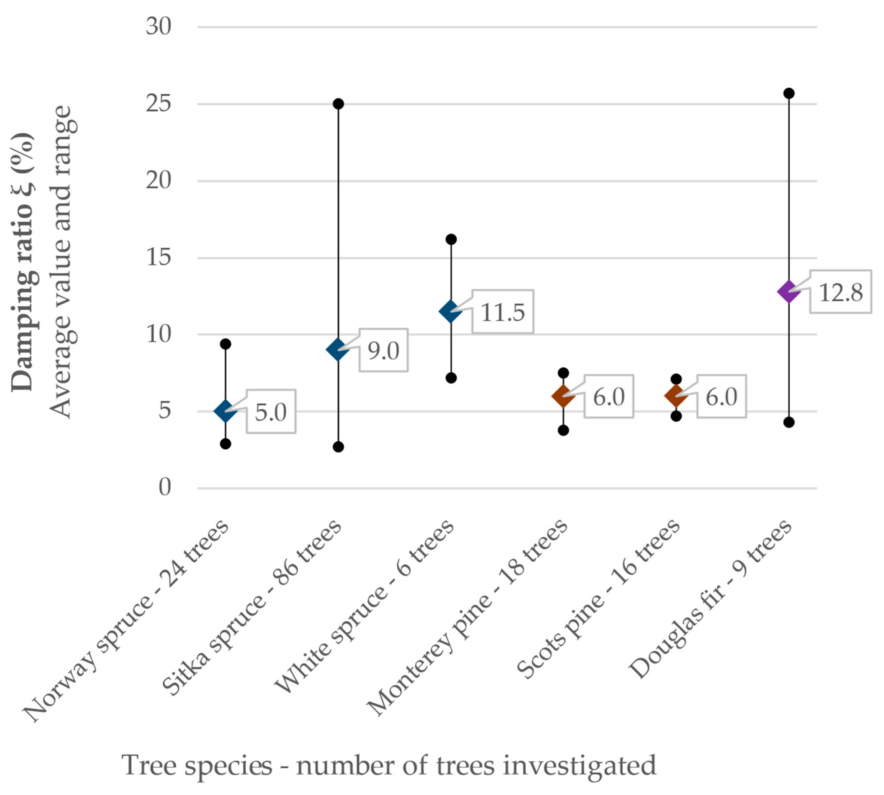 Biomimetics 09 00165 g004b Biomimetics 09 00165 g004b