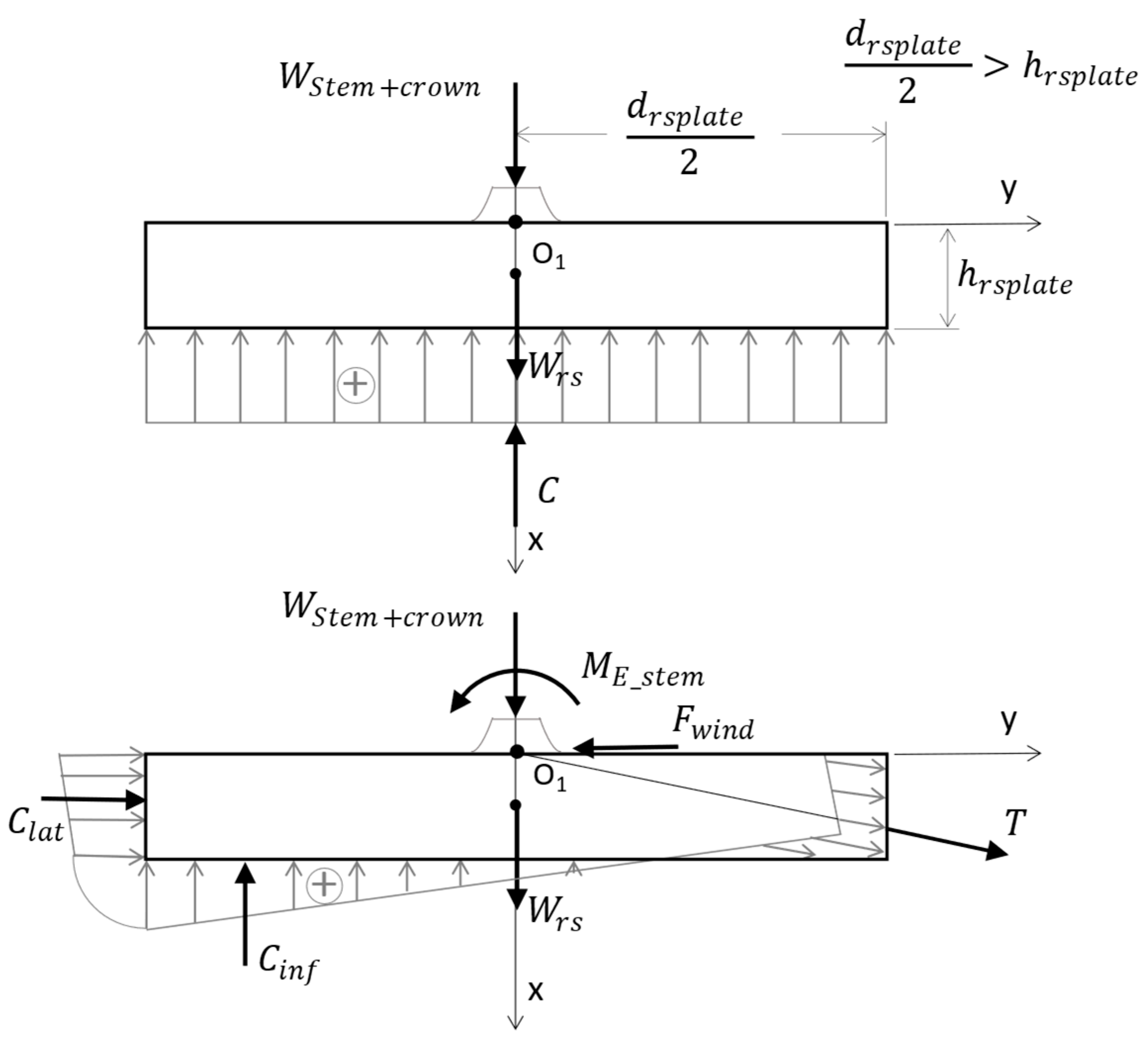 Biomimetics 09 00165 g008 Biomimetics 09 00165 g008