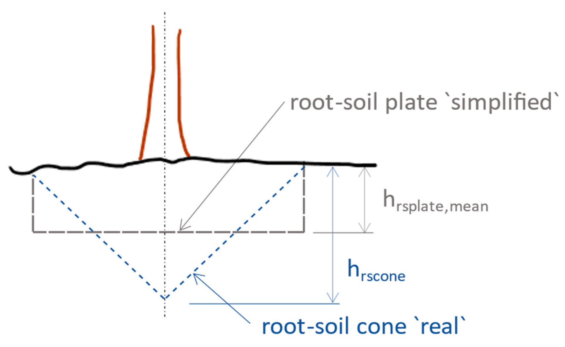 Biomimetics 09 00165 g010 Biomimetics 09 00165 g010