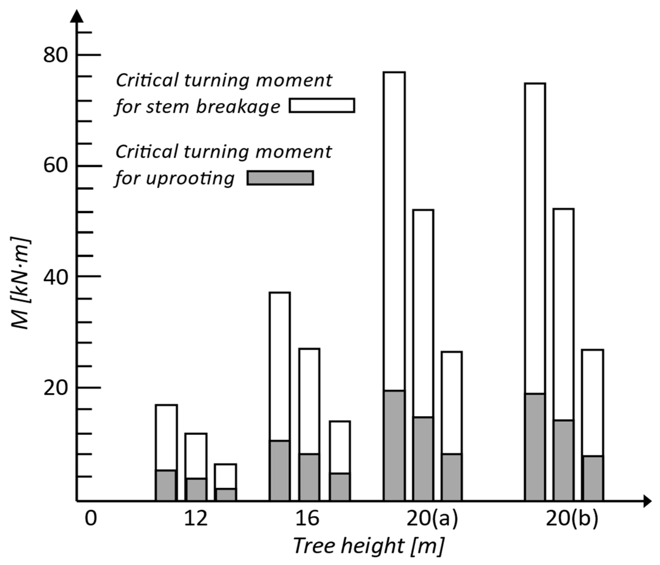 Biomimetics 09 00165 g011 Biomimetics 09 00165 g011