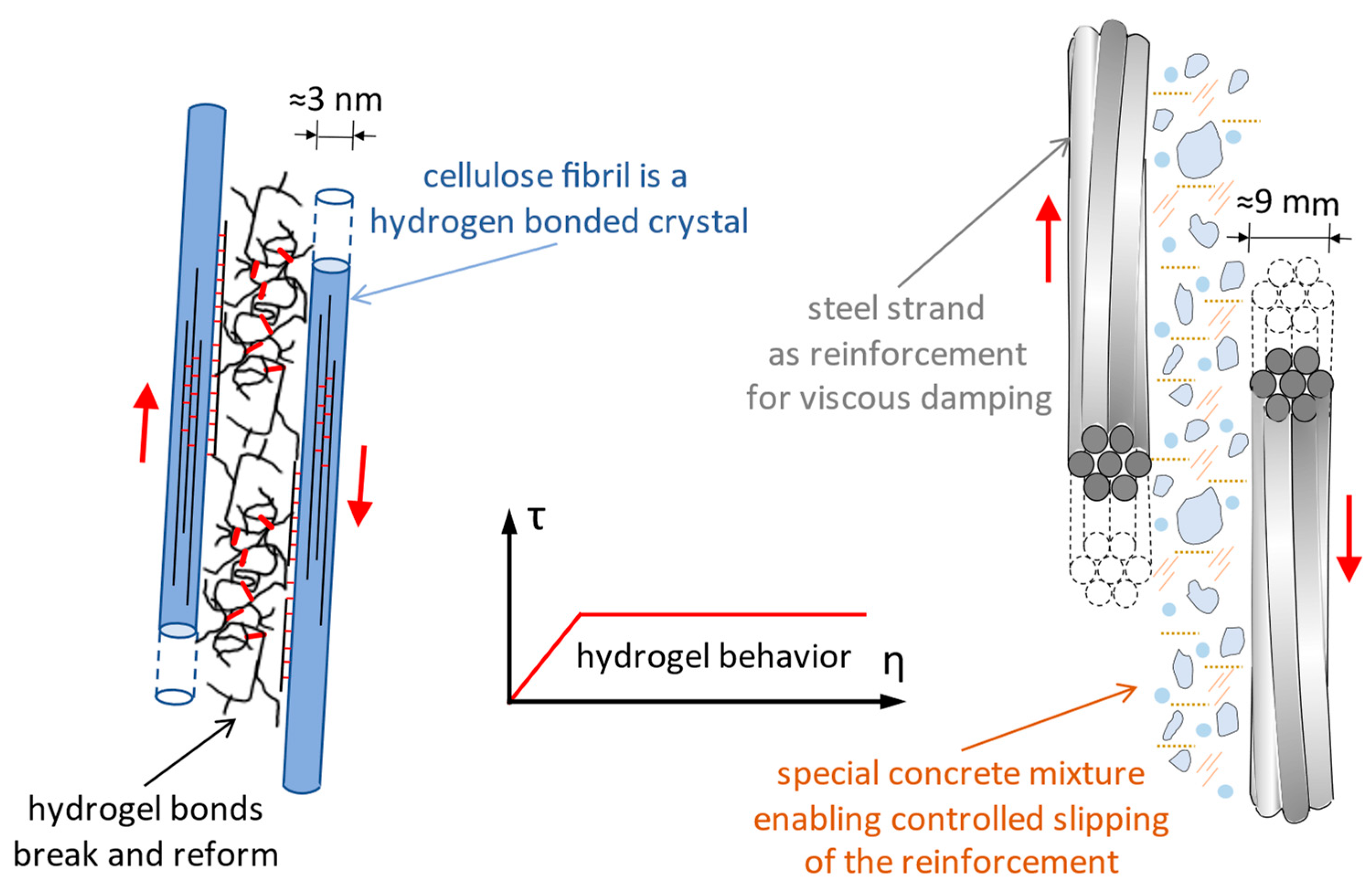 Biomimetics 09 00165 g015 Biomimetics 09 00165 g015