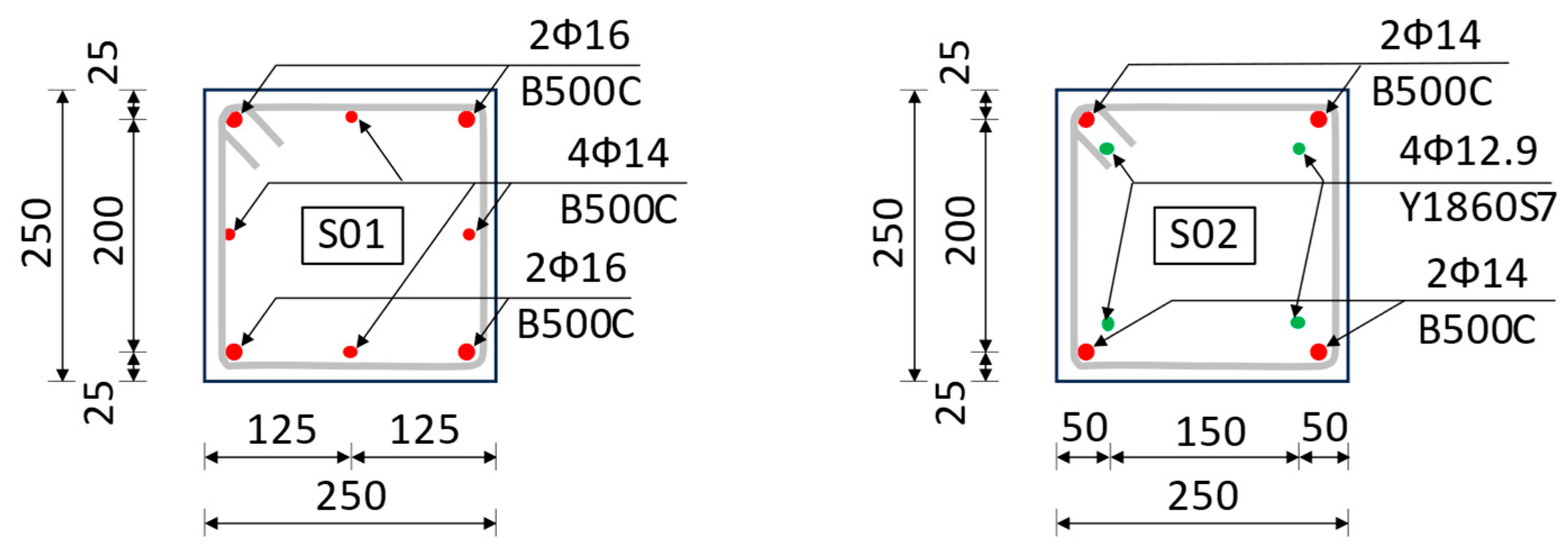 Biomimetics 09 00165 g016 Biomimetics 09 00165 g016