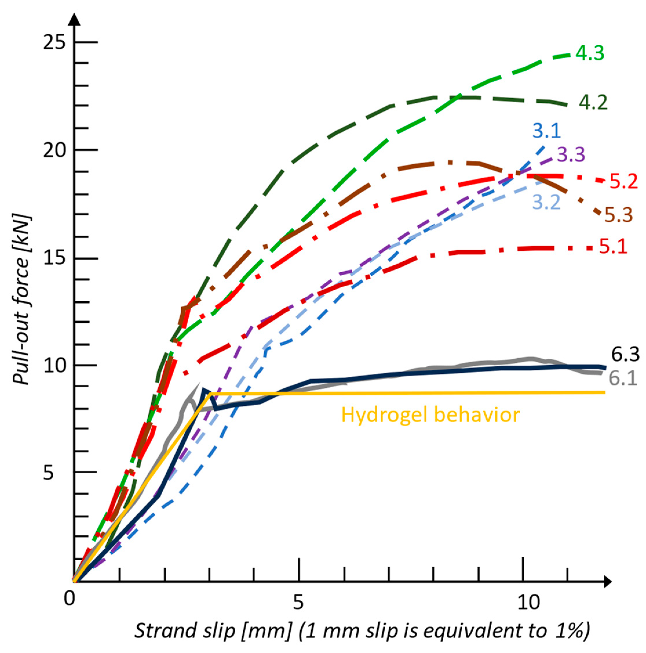 Biomimetics 09 00165 g020 Biomimetics 09 00165 g020