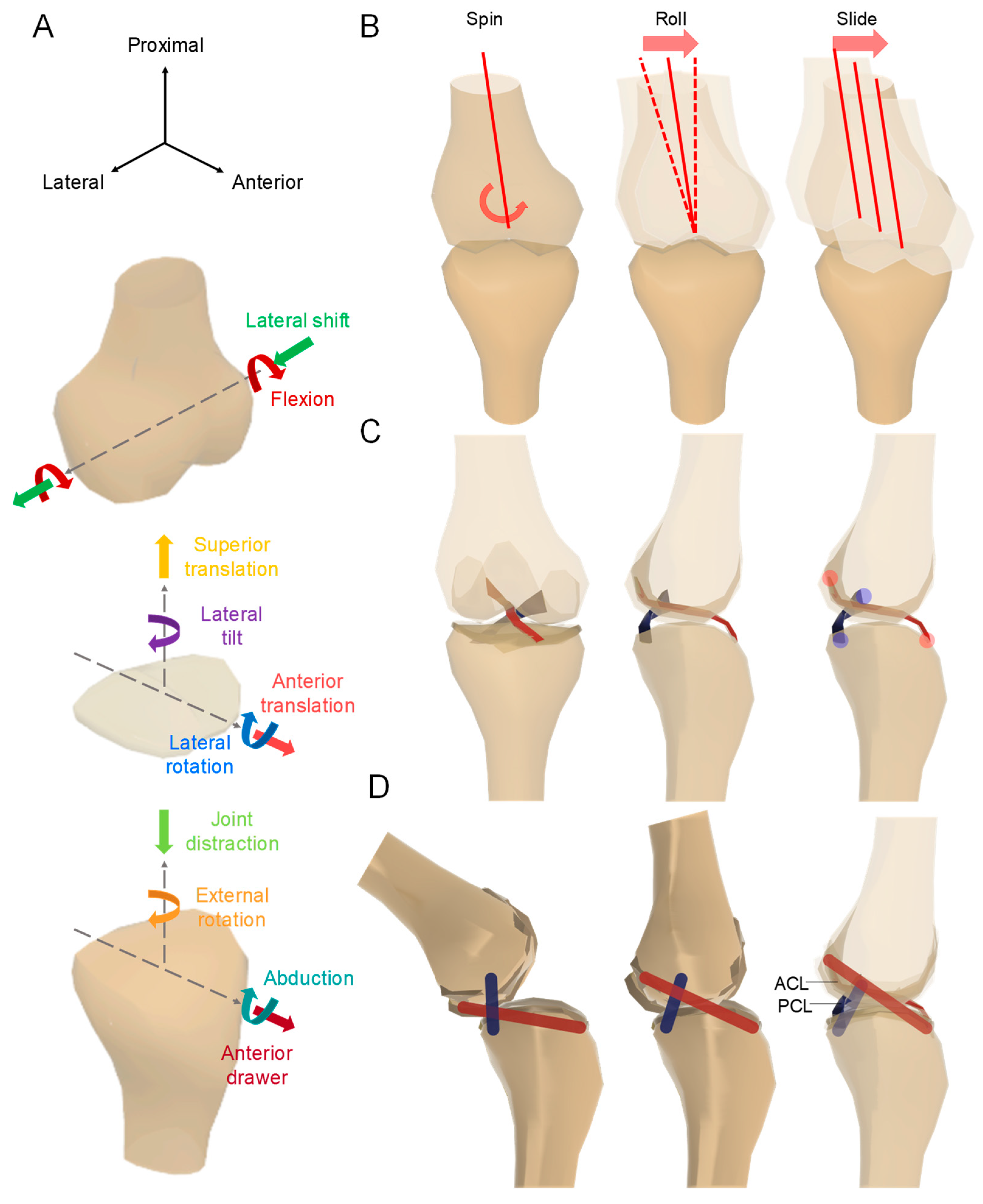 Biomimetics 09 00166 g002 Biomimetics 09 00166 g002