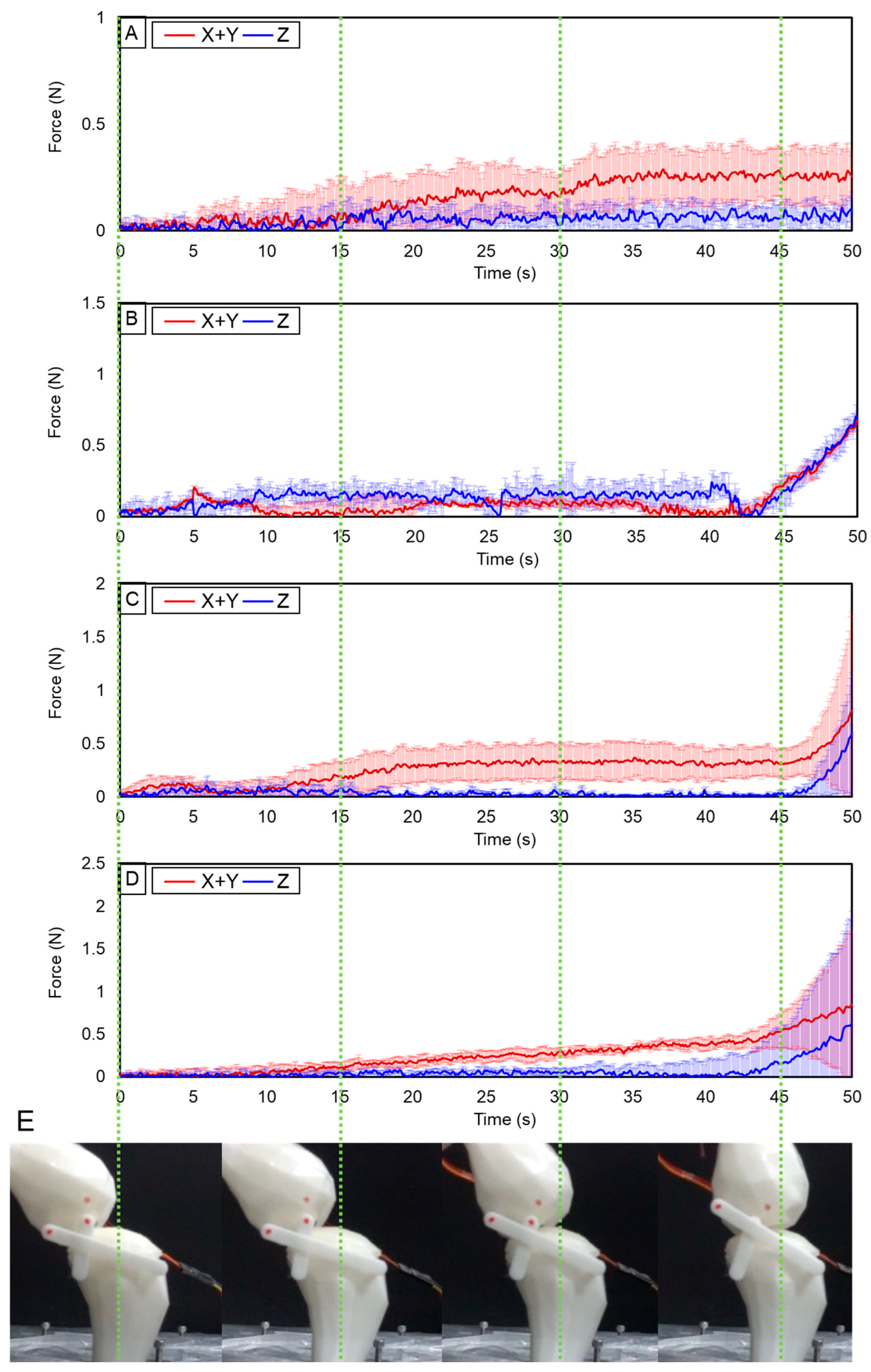Biomimetics 09 00166 g006 Biomimetics 09 00166 g006