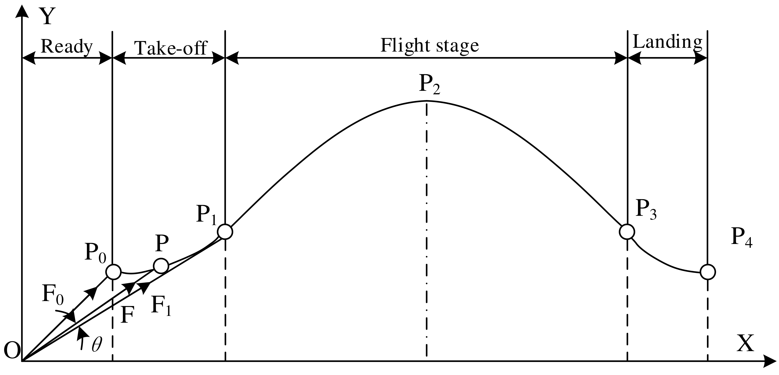 Biomimetics 09 00168 g004