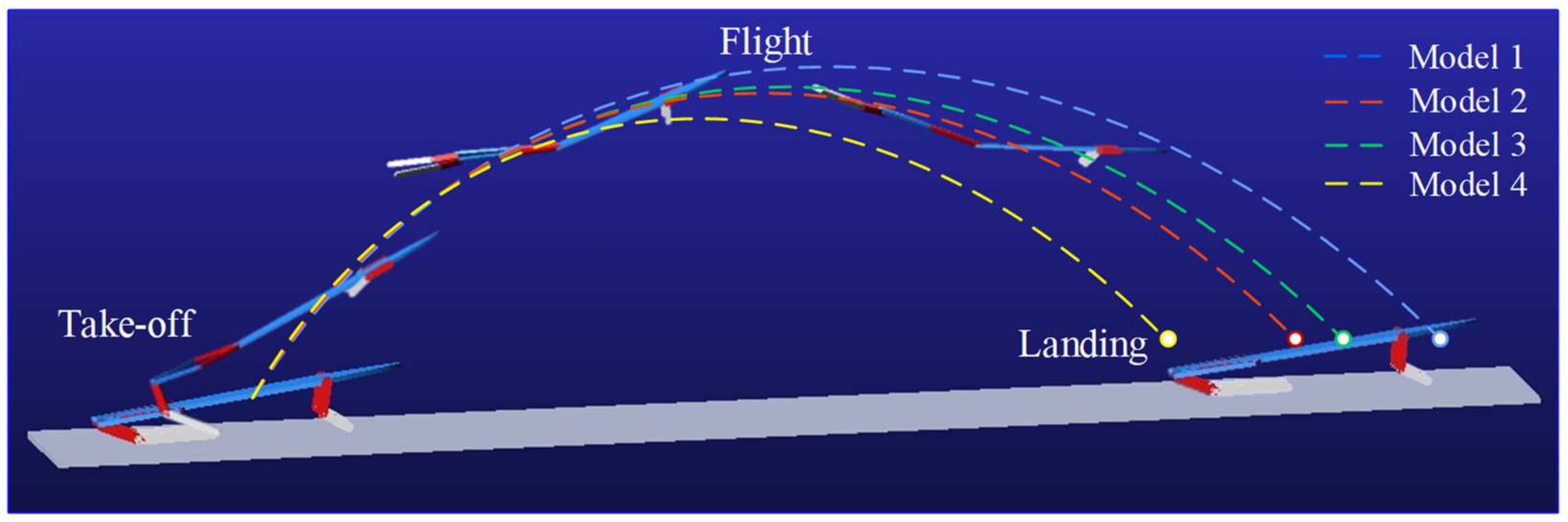 Biomimetics 09 00168 g009