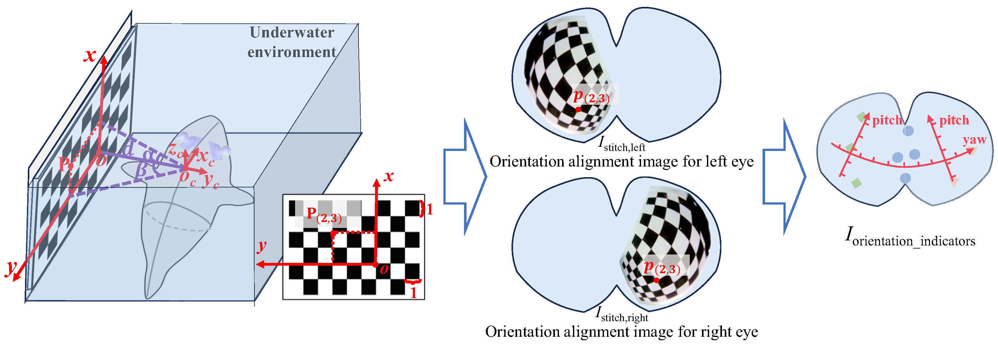 Biomimetics 09 00171 g006