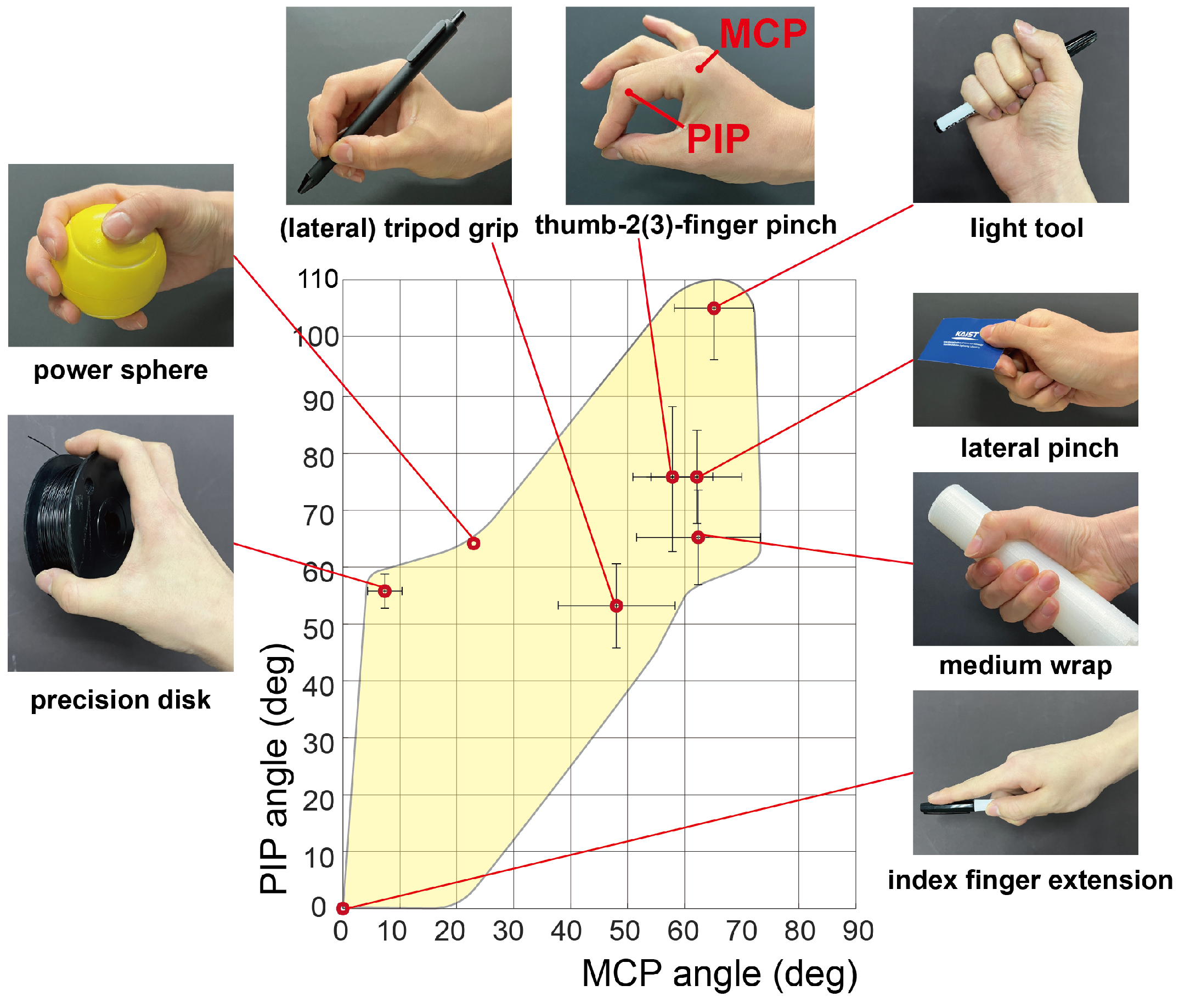 Biomimetics 09 00172 g001