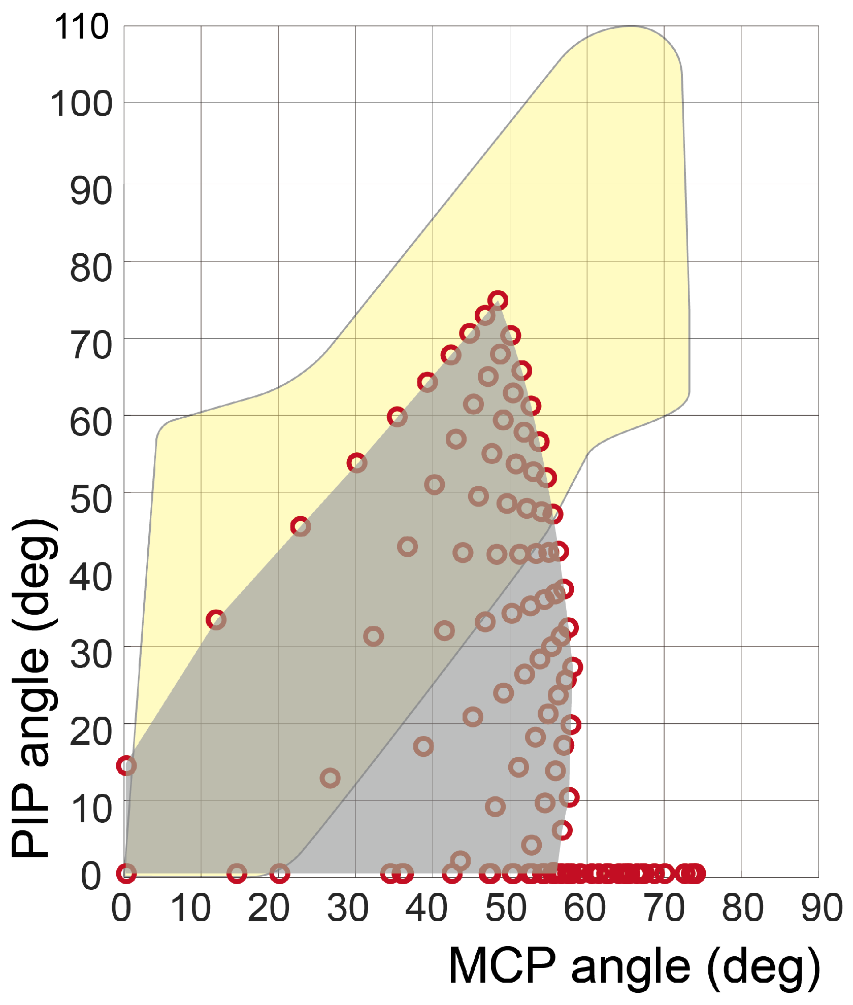 Biomimetics 09 00172 g003