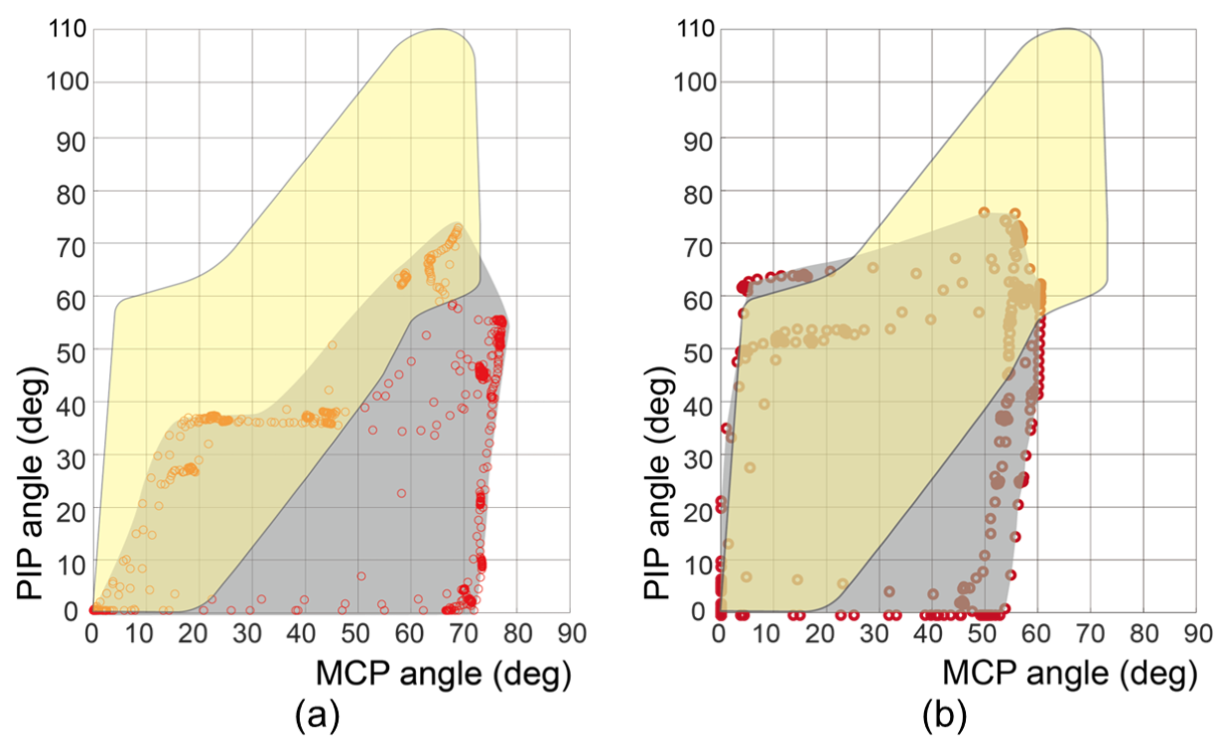 Biomimetics 09 00172 g007