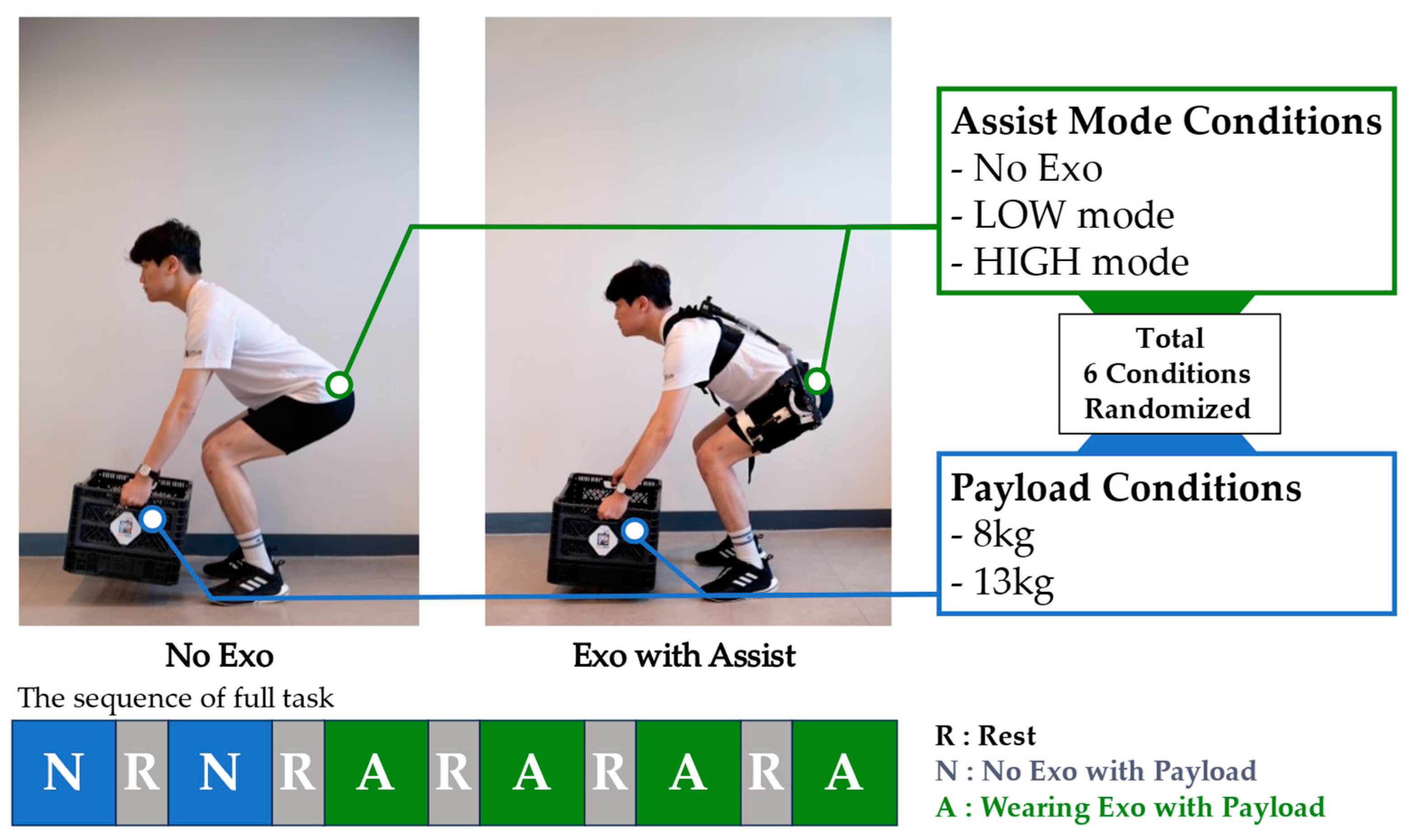 Biomimetics 09 00173 g007