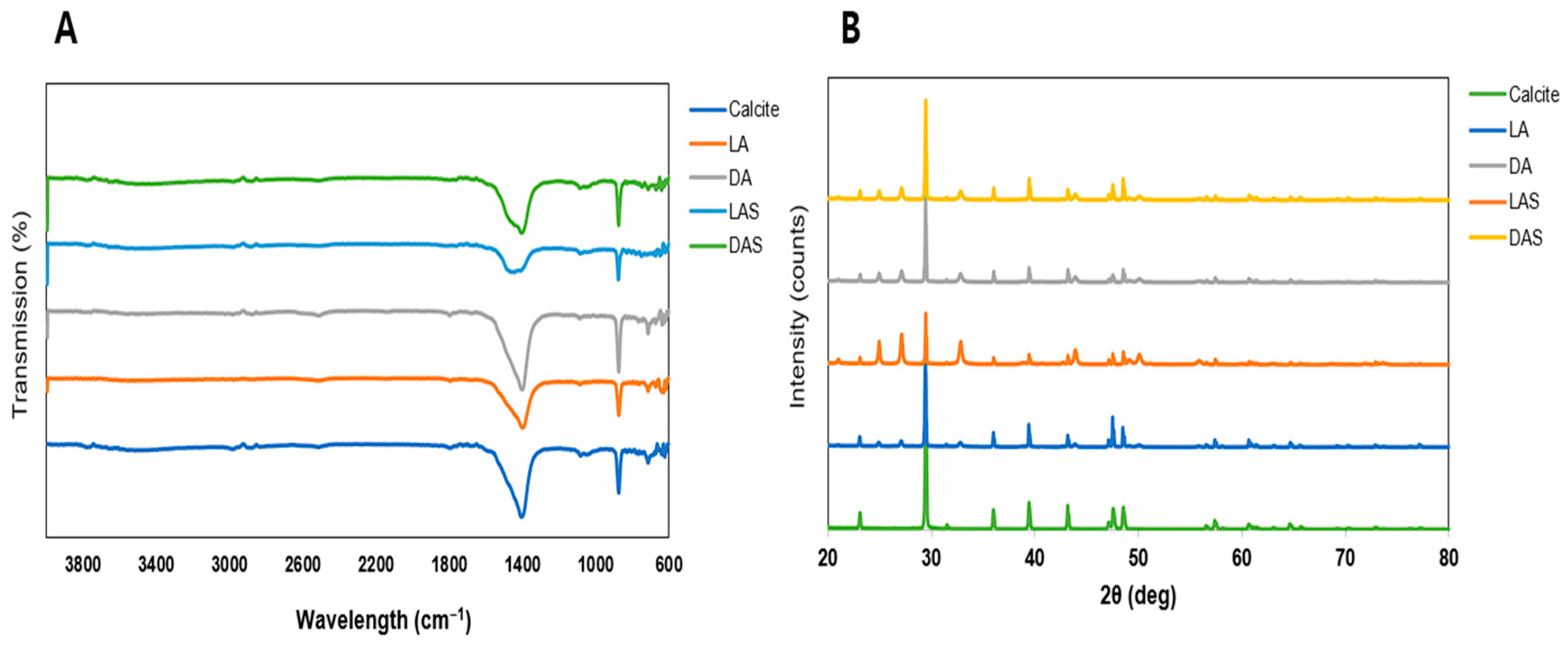 Biomimetics 09 00174 g005 Biomimetics 09 00174 g005