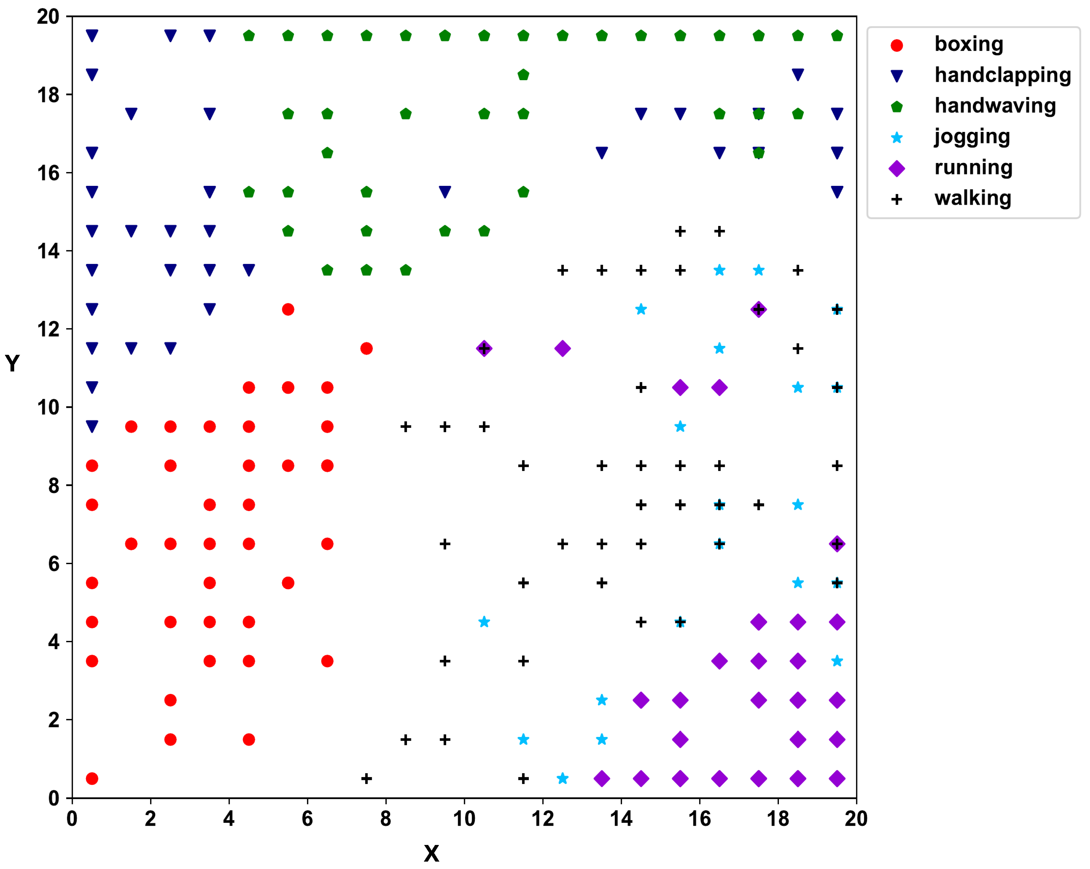 Biomimetics 09 00175 g005