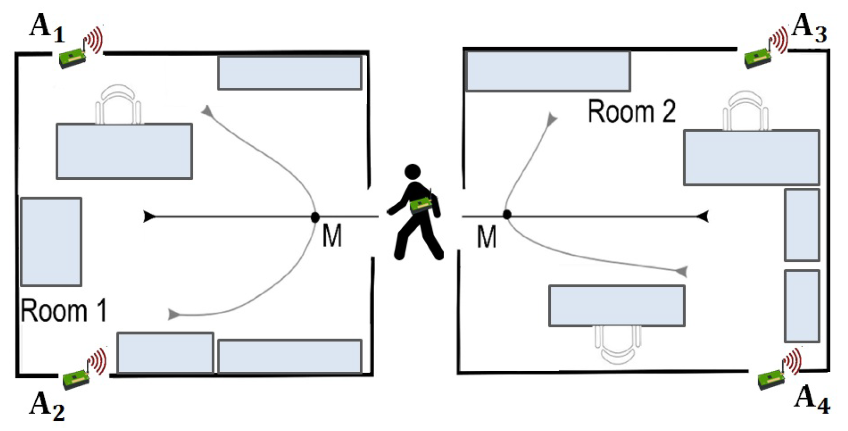Biomimetics 09 00175 g007