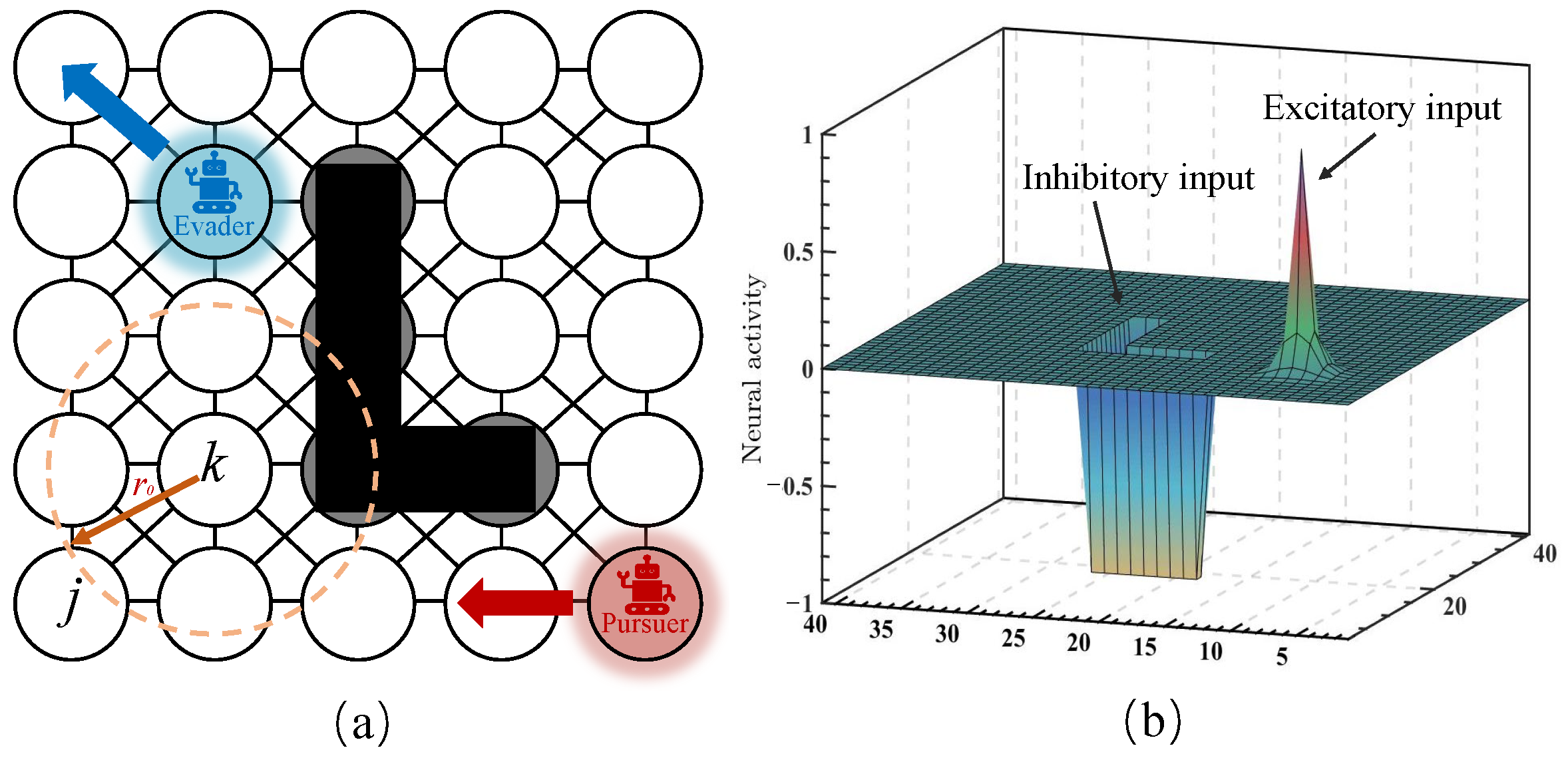Biomimetics 09 00176 g001